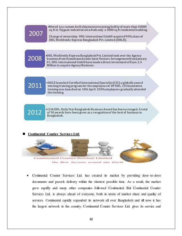 Business Opportunities Of One Stop Logistics Support In Bangladesh A