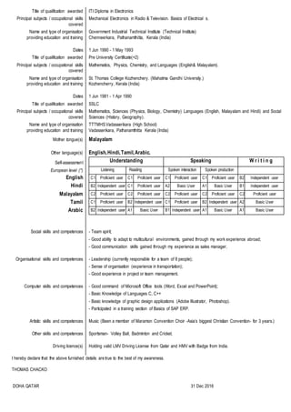 Title of qualification awarded ITI Diploma in Electronics
Principal subjects / occupational skills
covered
Mechanical Electronics in Radio & Television. Basics of Electrical s.
Name and type of organisation
providing education and training
Government Industrial Technical Institute (Technical Institute)
Chenneerkara, Pathanamthitta, Kerala (India)
Dates 1 Jun 1990 - 1 May 1993
Title of qualification awarded Pre University Certificate(+2)
Principal subjects / occupational skills
covered
Mathematics, Physics, Chemistry, and Languages (English& Malayalam).
Name and type of organisation
providing education and training
St. Thomas College Kozhenchery. (Mahatma Gandhi University.)
Kozhencherry, Kerala (India)
Dates 1 Jun 1981 - 1 Apr 1990
Title of qualification awarded SSLC
Principal subjects / occupational skills
covered
Mathematics, Sciences (Physics, Biology, Chemistry) Languages (English, Malayalam and Hindi) and Social
Sciences (History, Geography).
Name and type of organisation
providing education and training
TTTMHSVadasserikara (High School)
Vadasserikara, Pathanamthitta Kerala (India)
Mother tongue(s) Malayalam
Other language(s) English,Hindi,Tamil,Arabic.
Self-assessment Understanding Speaking W r i t i n g
European level (*) Listening Reading Spoken interaction Spoken production
English C1 Proficient user C1 Proficient user C1 Proficient user C1 Proficient user B2 Independent user
Hindi B2 Independent user C1 Proficient user A2 Basic User A1 Basic User B1 Independent user
Malayalam C2 Proficient user C2 Proficient user C2 Proficient user C2 Proficient user C2 Proficient user
Tamil C1 Proficient user B2 Independent user C1 Proficient user B2 Independent user A2 Basic User
Arabic B2 Independent user A1 Basic User B1 Independent user A1 Basic User A1 Basic User
Social skills and competences - Team spirit;
- Good ability to adapt to multicultural environments, gained through my work experience abroad;
- Good communication skills gained through my experience as sales manager.
Organisational skills and competences - Leadership (currently responsible for a team of 8 people);
- Sense of organisation (experience in transportation);
- Good experience in project or team management.
Computer skills and competences - Good command of Microsoft Office tools (Word, Excel and PowerPoint);
- Basic Knowledge of Languages C, C++
- Basic knowledge of graphic design applications (Adobe Illustrator, Photoshop).
- Participated in a training section of Basics of SAP ERP.
Artistic skills and competences Music (Been a member of Maramon Convention Choir -Asia’s biggest Christian Convention- for 3 years.)
Other skills and competences Sportsman- Volley Ball, Badminton and Cricket.
Driving licence(s) Holding valid LMV Driving License from Qatar and HMV with Badge from India.
I hereby declare that the above furnished details are true to the best of my awareness.
THOMAS CHACKO
DOHA QATAR 31 Dec 2016
 