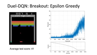 Duel-DQN: Breakout: Epsilon Greedy
Average test score: 41
 