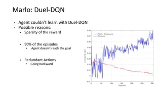 Marlo: Duel-DQN
• Agent couldn’t learn with Duel-DQN
• Possible reasons:
• Sparsity of the reward
• 90% of the episodes
• Agent doesn’t reach the goal
• Redundant Actions
• Going backward
 