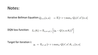 Notes:
Iterative Bellman Equation:
DQN loss function:
Target for iteration i:
 