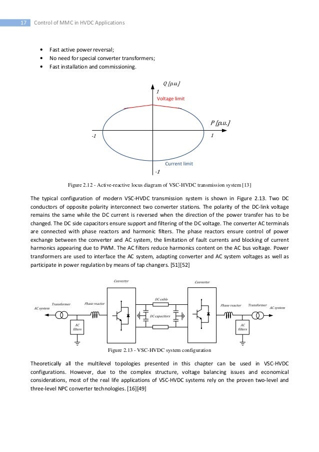 harmonics in power systems thesis Which one is the most worst harmonics for power when we study crawling effect or any such systems that deal with harmonics, i am doing thesis on optimization. harmonics in power systems thesis Which one is the most worst harmonics for power when we study crawling effect or any such systems that deal with harmonics, i am doing thesis on optimization.