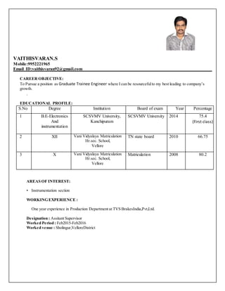 VAITHISVARAN.S
Mobile:9952221965
Email ID:vaithisvaran92@gmail.com
CAREER OBJECTIVE:
To Pursue a position as Graduate Trainee Engineer where I can be resourcefulto my best leading to company’s
growth.
.
EDUCATIONAL PROFILE:
S.No Degree Institution Board of exam Year Percentage
1 B.E-Electronics
And
instrumentation
SCSVMV University,
Kanchipuram
SCSVMV University 2014 75.4
(First class)
2 XII Vani Vidyalaya Matriculation
Hr.sec. School,
Vellore
TN state board 2010 66.75
3 X Vani Vidyalaya Matriculation
Hr.sec. School,
Vellore
Matriculation 2008 80.2
AREAS OF INTEREST:
• Instrumentation section
WORKING EXPERIENCE :
One year experience in Production Department at TVS BrakesIndia,Pvt,Ltd.
Designation : Assitant Supervisor
Worked Period : Feb2015-Feb2016
Worked venue : Sholingur,VelloreDistrict
 