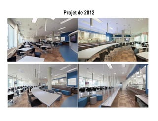 Projet de 2012
 