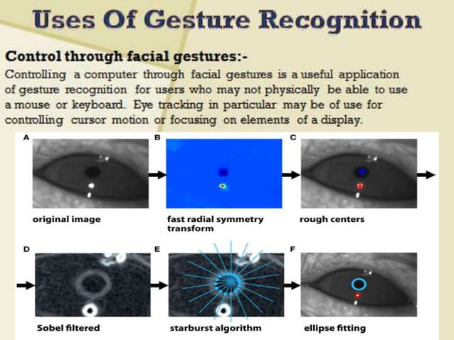Ppt Of Gesture Recognition
