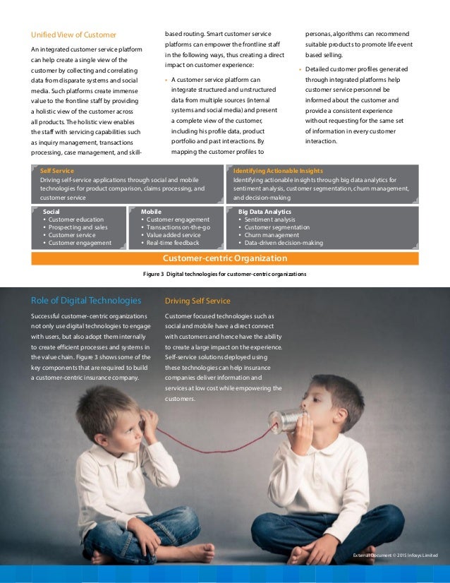 customercentricityininsuranceindustry