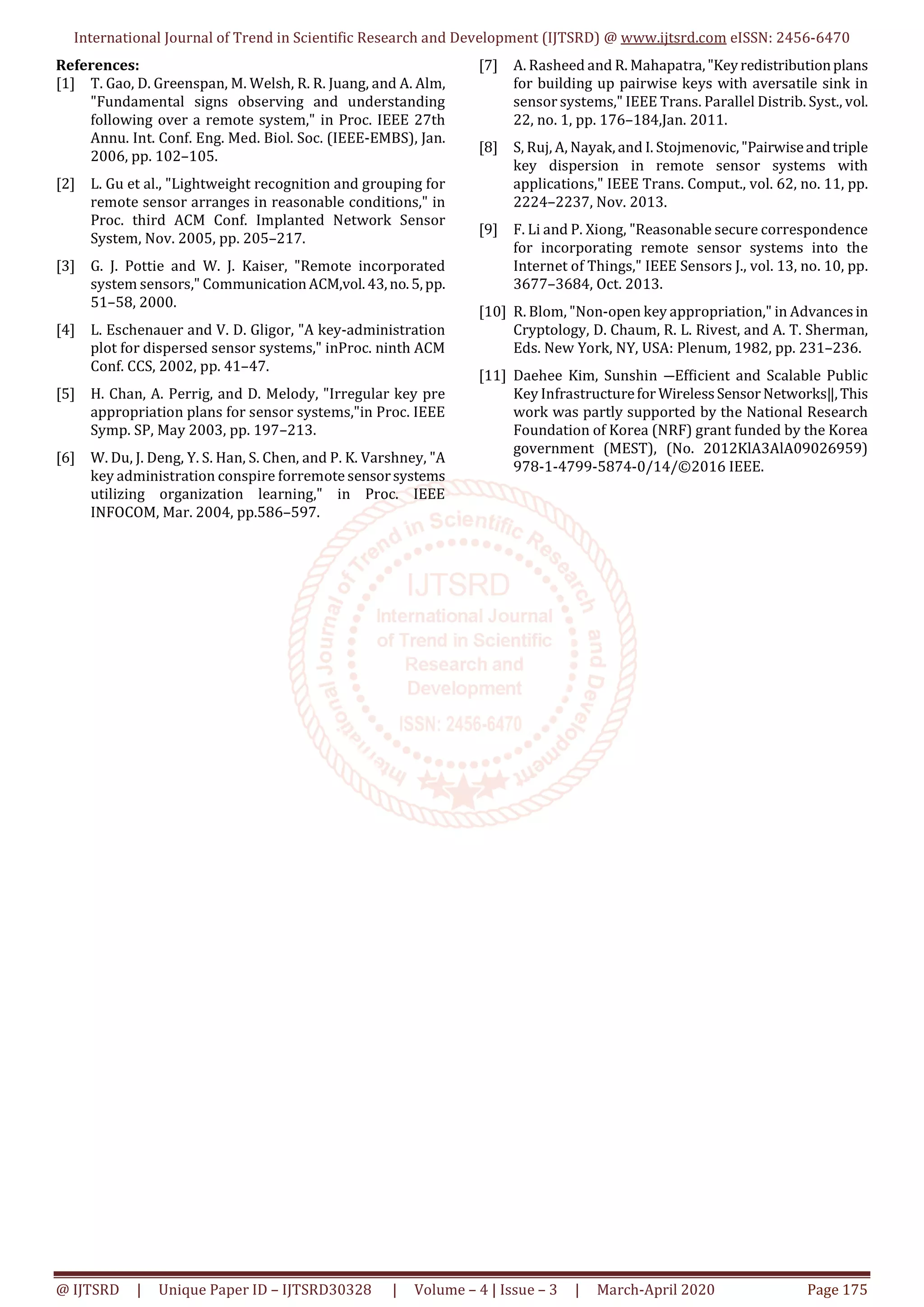 International Journal of Trend in Scientific Research and Development (IJTSRD) @ www.ijtsrd.com eISSN: 2456-6470 @ IJTSRD | Unique Paper ID – IJTSRD30328 | Volume – 4 | Issue – 3 | March-April 2020 Page 175 References: [1] T. Gao, D. Greenspan, M. Welsh, R. R. Juang, and A. Alm, "Fundamental signs observing and understanding following over a remote system," in Proc. IEEE 27th Annu. Int. Conf. Eng. Med. Biol. Soc. (IEEE-EMBS), Jan. 2006, pp. 102–105. [2] L. Gu et al., "Lightweight recognition and grouping for remote sensor arranges in reasonable conditions," in Proc. third ACM Conf. Implanted Network Sensor System, Nov. 2005, pp. 205–217. [3] G. J. Pottie and W. J. Kaiser, "Remote incorporated system sensors," CommunicationACM,vol.43,no.5,pp. 51–58, 2000. [4] L. Eschenauer and V. D. Gligor, "A key-administration plot for dispersed sensor systems," inProc. ninth ACM Conf. CCS, 2002, pp. 41–47. [5] H. Chan, A. Perrig, and D. Melody, "Irregular key pre appropriation plans for sensor systems,"in Proc. IEEE Symp. SP, May 2003, pp. 197–213. [6] W. Du, J. Deng, Y. S. Han, S. Chen, and P. K. Varshney, "A key administration conspire forremote sensorsystems utilizing organization learning," in Proc. IEEE INFOCOM, Mar. 2004, pp.586–597. [7] A. Rasheed and R. Mahapatra,"Keyredistributionplans for building up pairwise keys with aversatile sink in sensor systems," IEEE Trans. Parallel Distrib. Syst., vol. 22, no. 1, pp. 176–184,Jan. 2011. [8] S, Ruj, A, Nayak, and I. Stojmenovic,"Pairwiseandtriple key dispersion in remote sensor systems with applications," IEEE Trans. Comput., vol. 62, no. 11, pp. 2224–2237, Nov. 2013. [9] F. Li and P. Xiong, "Reasonable secure correspondence for incorporating remote sensor systems into the Internet of Things," IEEE Sensors J., vol. 13, no. 10, pp. 3677–3684, Oct. 2013. [10] R. Blom, "Non-open key appropriation," in Advances in Cryptology, D. Chaum, R. L. Rivest, and A. T. Sherman, Eds. New York, NY, USA: Plenum, 1982, pp. 231–236. [11] Daehee Kim, Sunshin ―Ef icient and Scalable Public Key Infrastructurefor Wireless SensorNetworks‖,This work was partly supported by the National Research Foundation of Korea (NRF) grant funded by the Korea government (MEST), (No. 2012KlA3AlA09026959) 978-1-4799-5874-0/14/©2016 IEEE. 