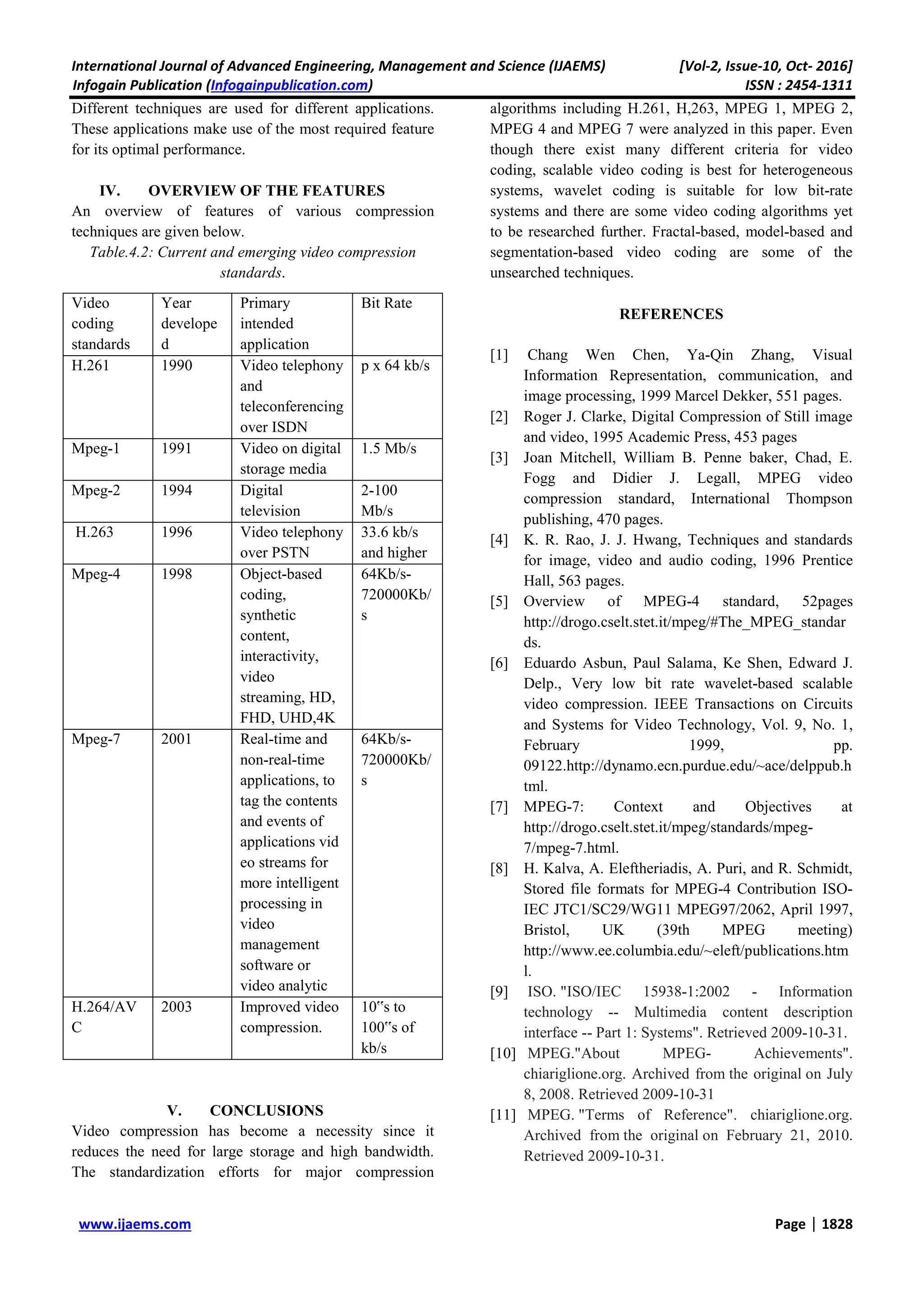 International Journal of Advanced Engineering, Management and Science (IJAEMS) [Vol-2, Issue-10, Oct- 2016]
Infogain Publication (Infogainpublication.com) ISSN : 2454-1311
www.ijaems.com Page | 1828
Different techniques are used for different applications.
These applications make use of the most required feature
for its optimal performance.
IV. OVERVIEW OF THE FEATURES
An overview of features of various compression
techniques are given below.
Table.4.2: Current and emerging video compression
standards.
V. CONCLUSIONS
Video compression has become a necessity since it
reduces the need for large storage and high bandwidth.
The standardization efforts for major compression
algorithms including H.261, H,263, MPEG 1, MPEG 2,
MPEG 4 and MPEG 7 were analyzed in this paper. Even
though there exist many different criteria for video
coding, scalable video coding is best for heterogeneous
systems, wavelet coding is suitable for low bit-rate
systems and there are some video coding algorithms yet
to be researched further. Fractal-based, model-based and
segmentation-based video coding are some of the
unsearched techniques.
REFERENCES
[1] Chang Wen Chen, Ya-Qin Zhang, Visual
Information Representation, communication, and
image processing, 1999 Marcel Dekker, 551 pages.
[2] Roger J. Clarke, Digital Compression of Still image
and video, 1995 Academic Press, 453 pages
[3] Joan Mitchell, William B. Penne baker, Chad, E.
Fogg and Didier J. Legall, MPEG video
compression standard, International Thompson
publishing, 470 pages.
[4] K. R. Rao, J. J. Hwang, Techniques and standards
for image, video and audio coding, 1996 Prentice
Hall, 563 pages.
[5] Overview of MPEG-4 standard, 52pages
http://drogo.cselt.stet.it/mpeg/#The_MPEG_standar
ds.
[6] Eduardo Asbun, Paul Salama, Ke Shen, Edward J.
Delp., Very low bit rate wavelet-based scalable
video compression. IEEE Transactions on Circuits
and Systems for Video Technology, Vol. 9, No. 1,
February 1999, pp.
09122.http://dynamo.ecn.purdue.edu/~ace/delppub.h
tml.
[7] MPEG-7: Context and Objectives at
http://drogo.cselt.stet.it/mpeg/standards/mpeg-
7/mpeg-7.html.
[8] H. Kalva, A. Eleftheriadis, A. Puri, and R. Schmidt,
Stored file formats for MPEG-4 Contribution ISO-
IEC JTC1/SC29/WG11 MPEG97/2062, April 1997,
Bristol, UK (39th MPEG meeting)
http://www.ee.columbia.edu/~eleft/publications.htm
l.
[9] ISO. "ISO/IEC 15938-1:2002 - Information
technology -- Multimedia content description
interface -- Part 1: Systems". Retrieved 2009-10-31.
[10] MPEG."About MPEG- Achievements".
chiariglione.org. Archived from the original on July
8, 2008. Retrieved 2009-10-31
[11] MPEG. "Terms of Reference". chiariglione.org.
Archived from the original on February 21, 2010.
Retrieved 2009-10-31.
Video
coding
standards
Year
develope
d
Primary
intended
application
Bit Rate
H.261 1990 Video telephony
and
teleconferencing
over ISDN
p x 64 kb/s
Mpeg-1 1991 Video on digital
storage media
1.5 Mb/s
Mpeg-2 1994 Digital
television
2-100
Mb/s
H.263 1996 Video telephony
over PSTN
33.6 kb/s
and higher
Mpeg-4 1998 Object-based
coding,
synthetic
content,
interactivity,
video
streaming, HD,
FHD, UHD,4K
64Kb/s-
720000Kb/
s
Mpeg-7 2001 Real-time and
non-real-time
applications, to
tag the contents
and events of
applications vid
eo streams for
more intelligent
processing in
video
management
software or
video analytic
64Kb/s-
720000Kb/
s
H.264/AV
C
2003 Improved video
compression.
10‟s to
100‟s of
kb/s
 