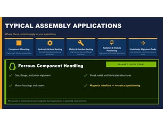 Engineering the Hand Out of Assembly Tasks for Safer Operations | PDF