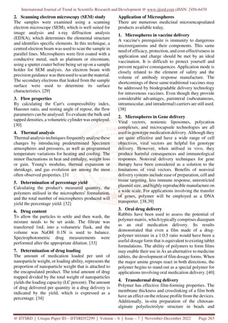 A Review on Microspheres Types, Method of Preparation, Characterization ...