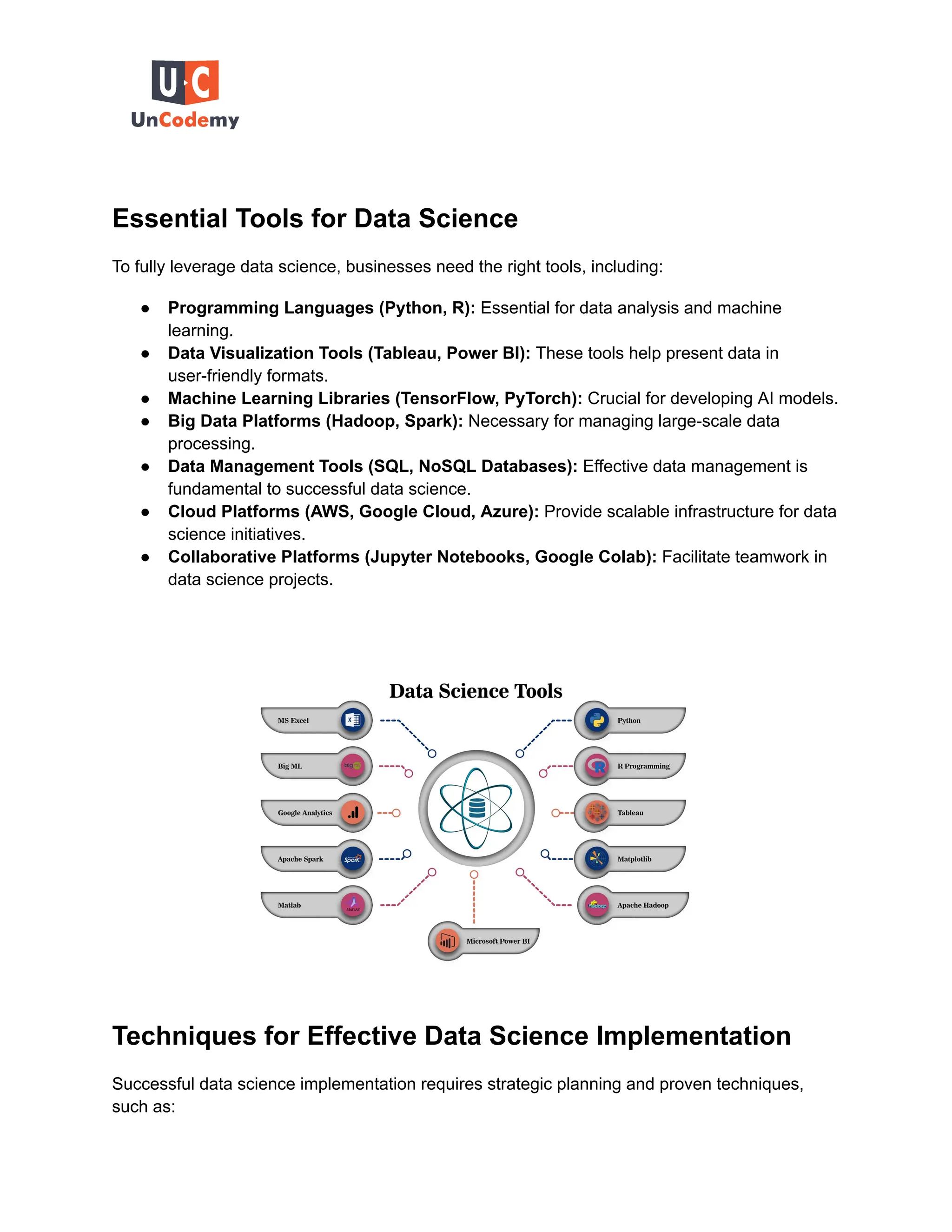 Essential Tools for Data Science
To fully leverage data science, businesses need the right tools, including:
● Programming Languages (Python, R): Essential for data analysis and machine
learning.
● Data Visualization Tools (Tableau, Power BI): These tools help present data in
user-friendly formats.
● Machine Learning Libraries (TensorFlow, PyTorch): Crucial for developing AI models.
● Big Data Platforms (Hadoop, Spark): Necessary for managing large-scale data
processing.
● Data Management Tools (SQL, NoSQL Databases): Effective data management is
fundamental to successful data science.
● Cloud Platforms (AWS, Google Cloud, Azure): Provide scalable infrastructure for data
science initiatives.
● Collaborative Platforms (Jupyter Notebooks, Google Colab): Facilitate teamwork in
data science projects.
Techniques for Effective Data Science Implementation
Successful data science implementation requires strategic planning and proven techniques,
such as:
 