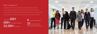 Why Transguard?
We believe Operational Excellence is paramount and provides results for our customers.
Our ‘Lean’ expertise is embedded in our DNA and our solutions are optimised for efficiency.
Our end-to-end business solutions model is cutting-edge and unique to every Transguard business.
We deliver quality services faster than our competitors and make our customers’ lives easier.
Founded in 2001
600+ Customers UAE-wide
52,000+Employees
4 Diversified Businesses
22 High Specification
Employee Accommodations
 