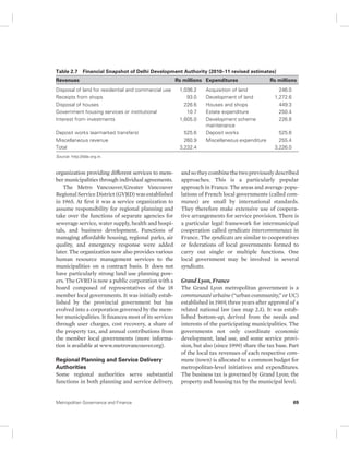 Table 2.7 Financial Snapshot of Delhi Development Authority (2010–11 revised estimates) 
Revenues Rs millions Expenditures Rs millions 
Disposal of land for residential and commercial use 1,036.2 Acquisition of land 246.0 
Receipts from shops 93.0 Development of land 1,272.6 
Disposal of houses 226.6 Houses and shops 449.3 
Government housing services or institutional 10.7 Estate expenditure 250.4 
Interest from investments 1,605.0 Development scheme 
Deposit works (earmarked transfers) 525.6 Deposit works 525.6 
Miscellaneous revenue 260.9 Miscellaneous expenditure 255.4 
Total 3,232.4 3,226.0 
Source: http://dda.org.in. 
organization providing different services to mem-ber 
municipalities through individual agreements. 
The Metro Vancouver/Greater Vancouver 
Regional Service District (GVRD) was established 
in 1965. At first it was a service organization to 
assume responsibility for regional planning and 
take over the functions of separate agencies for 
sewerage service, water supply, health and hospi-tals, 
and business development. Functions of 
managing affordable housing, regional parks, air 
quality, and emergency response were added 
later. The organization now also provides various 
human resource management services to the 
municipalities on a contract basis. It does not 
have particularly strong land use planning pow-ers. 
The GVRD is now a public corporation with a 
board composed of representatives of the 18 
member local governments. It was initially estab-lished 
by the provincial government but has 
evolved into a corporation governed by the mem-ber 
municipalities. It finances most of its services 
through user charges, cost recovery, a share of 
the property tax, and annual contributions from 
the member local governments (more informa-tion 
is available at www.metrovancouver.org). 
Regional Planning and Service Delivery 
Authorities 
Some regional authorities serve substantial 
functions in both planning and service delivery, 
maintenance 
226.8 
and so they combine the two previously described 
approaches. This is a particularly popular 
approach in France. The areas and average popu-lations 
of French local governments (called com-munes) 
are small by international standards. 
They therefore make extensive use of coopera-tive 
arrangements for service provision. There is 
a particular legal framework for intermunicipal 
cooperation called syndicats intercommunaux in 
France. The syndicats are similar to cooperatives 
or federations of local governments formed to 
carry out single or multiple functions. One 
local government may be involved in several 
syndicats. 
Grand Lyon, France 
The Grand Lyon metropolitan government is a 
communauté urbaine (“urban community,” or UC) 
established in 1969, three years after approval of a 
related national law (see map 2.3). It was estab-lished 
bottom-up, derived from the needs and 
interests of the participating municipalities. The 
governments not only coordinate economic 
development, land use, and some service provi-sion, 
but also (since 1999) share the tax base. Part 
of the local tax revenues of each respective com-mune 
(town) is allocated to a common budget for 
metropolitan-level initiatives and expenditures. 
The business tax is governed by Grand Lyon; the 
property and housing tax by the municipal level. 
Metropolitan Governance and Finance 69 
 