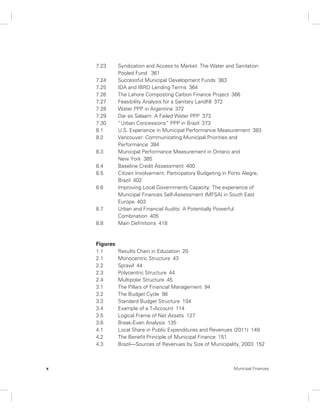 7.23 Syndication and Access to Market: The Water and Sanitation 
Pooled Fund 361 
7.24 Successful Municipal Development Funds 363 
7.25 IDA and IBRD Lending Terms 364 
7.26 The Lahore Composting Carbon Finance Project 366 
7.27 Feasibility Analysis for a Sanitary Landfill 372 
7.28 Water PPP in Argentina 372 
7.29 Dar es Salaam: A Failed Water PPP 373 
7.30 “Urban Concessions” PPP in Brazil 373 
8.1 U.S. Experience in Municipal Performance Measurement 383 
8.2 Vancouver: Communicating Municipal Priorities and 
Performance 384 
8.3 Municipal Performance Measurement in Ontario and 
New York 385 
8.4 Baseline Credit Assessment 400 
8.5 Citizen Involvement: Participatory Budgeting in Porto Alegre, 
Brazil 402 
8.6 Improving Local Governments Capacity: The experience of 
Municipal Finances Self-Assessment (MFSA) in South East 
Europe 403 
8.7 Urban and Financial Audits: A Potentially Powerful 
Combination 405 
8.8 Main Definitions 418 
Figures 
1.1 Results Chain in Education 20 
2.1 Monocentric Structure 43 
2.2 Sprawl 44 
2.3 Polycentric Structure 44 
2.4 Multipolar Structure 45 
3.1 The Pillars of Financial Management 94 
3.2 The Budget Cycle 98 
3.3 Standard Budget Structure 104 
3.4 Example of a T-Account 114 
3.5 Logical Frame of Net Assets 127 
3.6 Break-Even Analysis 135 
4.1 Local Share in Public Expenditures and Revenues (2011) 149 
4.2 The Benefit Principle of Municipal Finance 151 
4.3 Brazil—Sources of Revenues by Size of Municipality, 2003 152 
x Municipal Finances 
 