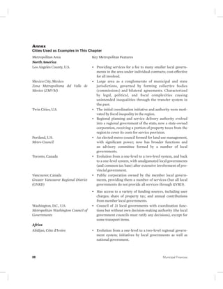 Annex 
Cities Used as Examples in This Chapter 
Metropolitan Area Key Metropolitan Features 
North America 
Los Angeles County, U.S. • Providing services for a fee to many smaller local govern-ments 
in the area under individual contracts; cost- effective 
for all involved. 
Mexico City, Mexico 
Zona Metropolitana del Valle de 
Mexico (ZMVM) 
• Large area as a conglomerate of municipal and state 
jurisdictions, governed by forming collective bodies 
(commissions) and bilateral agreements. Characterized 
by legal, political, and fiscal complexities causing 
unintended inequalities through the transfer system in 
the past. 
Twin Cities, U.S. • The initial coordination initiative and authority were moti-vated 
by fiscal inequality in the region. 
• Regional planning and service delivery authority evolved 
into a regional government of the state; now a state-owned 
corporation, receiving a portion of property taxes from the 
region to cover its costs for service provision. 
Portland, U.S. 
Metro Council 
• An elected metro council formed for land use management, 
with significant power; now has broader functions and 
an advisory committee formed by a number of local 
governments. 
Toronto, Canada • Evolution from a one-level to a two-level system, and back 
to a one-level system, with amalgamated local governments 
(and common tax base) after extensive involvement of pro-vincial 
government. 
Vancouver, Canada 
Greater Vancouver Regional District 
(GVRD) 
• Public corporation owned by the member local govern-ments, 
providing them a number of services (but all local 
governments do not provide all services through GVRD). 
• Has access to a variety of funding sources, including user 
charges; share of property tax; and annual contributions 
from member local governments. 
Washington, D.C., U.S. 
Metropolitan Washington Council of 
Governments 
• Council of 21 local governments with coordination func-tions 
but without own decision-making authority (the local 
government councils must ratify any decisions), except for 
some transport items. 
Africa 
Abidjan, Côte d’Ivoire • Evolution from a one-level to a two-level regional govern-ment 
system; initiatives by local governments as well as 
national government. 
88 Municipal Finances 
 