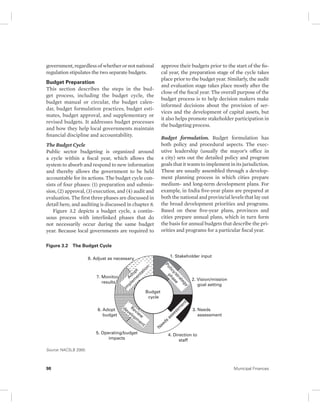government, regardless of whether or not national 
regulation stipulates the two separate budgets. 
Budget Preparation 
This section describes the steps in the bud-get 
process, including the budget cycle, the 
budget manual or circular, the budget calen-dar, 
budget formulation practices, budget esti-mates, 
budget approval, and supplementary or 
revised budgets. It addresses budget processes 
and how they help local governments maintain 
financial discipline and accountability. 
The Budget Cycle 
Public sector budgeting is organized around 
a cycle within a fiscal year, which allows the 
system to absorb and respond to new information 
and thereby allows the government to be held 
accountable for its actions. The budget cycle con-sists 
of four phases: (1) preparation and submis-sion, 
(2) approval, (3) execution, and (4) audit and 
evaluation. The first three phases are discussed in 
detail here, and auditing is discussed in chapter 8. 
Figure 3.2 depicts a budget cycle, a contin-uous 
process with interlinked phases that do 
not necessarily occur during the same budget 
year. Because local governments are required to 
approve their budgets prior to the start of the fis-cal 
year, the preparation stage of the cycle takes 
place prior to the budget year. Similarly, the audit 
and evaluation stage takes place mostly after the 
close of the fiscal year. The overall purpose of the 
budget process is to help decision makers make 
informed decisions about the provision of ser-vices 
and the development of capital assets, but 
it also helps promote stakeholder participation in 
the budgeting process. 
Budget formulation. Budget formulation has 
both policy and procedural aspects. The exec-utive 
leadership (usually the mayor’s office in 
a city) sets out the detailed policy and program 
goals that it wants to implement in its jurisdiction. 
These are usually assembled through a develop-ment 
planning process in which cities prepare 
medium- and long-term development plans. For 
example, in India five-year plans are prepared at 
both the national and provincial levels that lay out 
the broad development priorities and programs. 
Based on these five-year plans, provinces and 
cities prepare annual plans, which in turn form 
the basis for annual budgets that describe the pri-orities 
and programs for a particular fiscal year. 
Figure 3.2 The Budget Cycle 
Source: NACSLB 2000. 
Adopt 
implementation 
Budget 
cycle 
1. Stakeholder input 
2. Vision/mission 
goal setting 
3. Needs 
assessment 
Policy/phase 
strategy 
Needs assessment 
4. Direction to 
staff 
8. Adjust as necessary 
7. Monitor 
results 
6. Adopt 
budget 
Review 
development 
5. Operating/budget 
impacts 
98 Municipal Finances 
 
