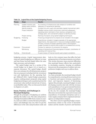 Table 3.4 Logical Flow of the Capital Budgeting Process 
Phases Steps Results 
Planning Update inventory and 
assess asset condition. 
An inventory of infrastructure with analysis of condition and 
adequacy of maintenance spending. 
Identify projects. A project list with rough cost estimates (capital improvement plan). 
Project evaluation Detailed costing of both construction costs and subsequent 
operating costs, estimation of any revenue, comparison with 
strategic plans, and cost-benefit analysis to identify priorities. 
Project ranking Ranking of projects using capital budgeting techniques. 
Budgeting Financing Financing arrangements for projects to be included in the budget. 
Budget Expenditures included in budget proposals of the appropriate 
departments, their placement in resource envelope available to gov-ernment, 
inclusion of project operating costs in the long-term 
budget forecasts for period when project is completed and running. 
Execution Procurement Process for selection of contractors for projects. 
Monitoring Review of physical and financial progress of project; coordination of 
spending with revenue flow. 
Auditing External audit Ex-post review of financial records upon project completion. 
budgeting process. Capital improvement plan-ning 
and capital budgeting are different in scope 
and time frame, but both largely follow the same 
logic, processes, and techniques. 
The capital budget may be a section of the 
overall budget (as in figure 3.3) or issued as a 
separate document. The capital budget should 
have cost estimates for all infrastructure projects 
that are proposed, including both the investment 
cost and implications for the operating bud-get 
(Mikesell 2011). Capital budget preparation 
requires ranking project proposals using capital 
budgeting techniques such as payback period, the 
net present value method, internal rate of return, 
or profitability index. They are discussed in detail 
in chapters 4, 5, and 6. 
Issues, Practices, and Challenges in 
Municipal Budgeting 
Though the principles of budgeting are uniform 
globally, the reality is not. The rules and practices 
of budget formulation differ from country to coun-try, 
and even within a country the basic principles, 
issues, and challenges may vary. Here we put the 
differences in the rules and procedures aside and 
look at a few common issues that affect the bud-geting 
practices of local governments everywhere. 
This section discusses some practical difficulties 
that municipal finance officers face, particularly 
in developing countries, focusing on problems 
that prevent the preparation of realistic and com-prehensive 
budgets and ways to address them. 
Comprehensiveness 
As a basic principle, the municipal budget should 
be comprehensive, covering all areas (each service 
or function) and aspects (revenue, expenditure, 
short- and long-term impacts) of functioning. 
Against this principle, municipal budgets in most 
developing countries deal only with the revenues 
and expenditures of core governmental functions 
and do not include ancillary activities carried out 
by the city. For example, the municipal budget 
often does not include the expected revenues and 
expenditures of municipal enterprises such as a 
water supply company that is organized and man-aged 
as an independent company. 
The other concern regarding budget compre-hensiveness 
relates to the extent of decentral-ization 
and the transfer of powers and functions 
106 Municipal Finances 
 