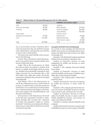 Table 3.7 Balance Sheet of a Housing Management Unit of a Municipality 
Assets Liabilities and owners’ equity 
Cash $5,600 Liabilities 
Accounts receivable $4,200 Notes payable $10,000 
Inventory $9,000 Accounts payable $20,000 
Fixed assets Owners’ equity 
Buildings and equipment $7,000 Capital stock $7,000 
Land $12,000 Retained earnings $800 
Total $37,800 Total $37,800 
one or several other accounts. Therefore, after a 
series of transactions, the sum of all the accounts 
with a debit balance will equal the sum of all the 
accounts with a credit balance. 
The main terms used in double-entry account-ing 
are the following: 
Journal. This is the book in which all transac-tions 
are recorded at first, using the double-entry 
format of debit and credit. 
Ledger. This is the second process, in which 
the journal entries are posted to another book 
known as a ledger. In the ledger, all the accounts 
are classified and individually maintained. Each 
ledger (account) has two identical sides—a left 
side (debit) and a right side (credit), and all the 
transactions relating to that account are recorded 
chronologically. 
Trial balance. This is the third process, in 
which the arithmetical accuracy of the books of 
account, at a point in time, is tested by means of a 
trial balance. It is an informal accounting sched-ule 
or statement that lists the ledger account bal-ances 
and compares the total debit balance with 
the total credit balance. 
Final accounts. In the final process, the result 
of the full year’s operational activities is deter-mined 
through final accounts—the “statement 
of receipts and payments” (called an “income 
statement” in business accounting) and a balance 
sheet; these are described in detail in the section 
on financial reporting. 
Total liabilities $30,000 
Total owners’ equity $7,800 
Examples of Double-Entry Bookkeeping 
Let us look at some examples that illustrate the 
double-entry system of recording business trans-actions 
into debit and credit accounts (see tables 
3.8 through 3.12). 
Example 1: The Municipal Company purchased 
$7,000 worth of machinery and paid in cash. 
Analysis of transaction: Increase in assets 
(equipment) by $7,000, and decrease in assets 
(cash) by $7,000. 
Example 2: The company borrowed $15,000 
from a bank. 
Analysis of transaction: Increase in assets 
(cash) by $15,000, and increase in liabilities (pay-ables, 
that is, borrowings) by $15,000. 
Example 3: The company paid a utility bill of 
$1,000 by check. 
Analysis of transaction: Increase in expenses 
by $1,000 and decrease in assets (cash) by 
$1,000. 
Example 4: The company generated sales rev-enue 
the amount of $12,000; 60 percent of sales 
was received in cash, and 40 percent on credit. 
Analysis of transaction: Increase in revenue 
(sales) by $12,000, increase in assets (cash) by 
$7,200 ($12,000*60 percent), and increase in 
assets (receivables) by $4,800. 
Example 5: A partner invested $20,000 in the 
company. 
Analysis of transaction: Increase in assets (cash) 
of $20,000; increase in owner’s equity of $20,000. 
Municipal Financial Management 115 
 