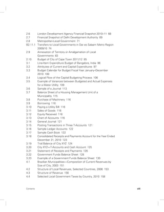 2.6 London Development Agency Financial Snapshot 2010–11 68 
2.7 Financial Snapshot of Delhi Development Authority 69 
2.8 Metropolitan-Level Government 71 
B2.11.1 Transfers to Local Governments in Dar es Salaam Metro Region 
2009/10 74 
2.9 Annexation of Territory or Amalgamation of Local 
Governments 83 
2.10 Budget of City of Cape Town 2011/12 85 
3.1 Line-Item Expenditure Budget of Bangalore, India 96 
3.2 Attributes of Current and Capital Expenditures 97 
3.3 Budget Calendar for Budget Fiscal Year January–December 
2010 100 
3.4 Logical Flow of the Capital Budgeting Process 106 
3.5 Example of Variances between Budgeted and Actual Expenses 
for a Water Utility 109 
3.6 Sample of a Journal 113 
3.7 Balance Sheet of a Housing Management Unit of a 
Municipality 115 
3.8 Purchase of Machinery 116 
3.9 Borrowing 116 
3.10 Paying a Utility Bill 116 
3.11 Sales of Goods 116 
3.12 Equity Received 116 
3.13 Chart of Accounts 116 
3.14 General Journal 121 
3.15 Posting Transactions in Three T-Accounts 121 
3.16 Sample Ledger Accounts 122 
3.17 Sample Cash Book 122 
3.18 Consolidated Receipts and Payments Account for the Year Ended 
December 31, 2010 123 
3.19 Trial Balance of City XYZ 124 
3.20 City XYZ—T-Accounts and Cash Account 125 
3.21 Statement of Receipts and Payments 126 
3.22 Government Funds Balance Sheet 128 
3.23 Example of a Government Funds Balance Sheet 130 
4.1 Brazilian Municipalities—Composition of Current Revenues by 
Size of City, 2003 151 
4.2 Structure of Local Revenues, Selected Countries, 2006 153 
4.3 Structure of Revenue 156 
4.4 Selected Local Government Taxes by Country, 2010 158 
Contents xiii 
 