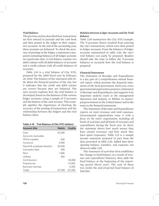 Trial Balance 
The previous section described how transactions 
are first entered in journals and the cash book 
and then posted in the ledger in their respec-tive 
accounts. At the end of the accounting year, 
these accounts are balanced. To check the accu-racy 
of postings in the ledger, a statement is pre-pared 
containing balances of all ledger accounts 
on a particular date. A trial balance consists of a 
debit column with all debit balances of accounts 
and a credit column with all credit balances of 
accounts. 
Table 3.19 is a trial balance of City XYZ, 
prepared for the 2009 fiscal year by February 
28, 2010. The balance of the statement tells lit-tle 
about the financial position of the city, but 
it indicates that the credit and debit entries 
are correct because they are balanced. The 
next section explains how the trial balance is 
developed, based on the balances of the various 
ledger accounts, using a sample of T-accounts 
and the balance of the cash account. This exam-ple 
signifies the importance of checking the 
accuracy of the posting of transactions and the 
relationship between the ledgers and the trial 
balance sheet. 
Relation between Ledger Accounts and the Trial 
Balance 
Table 3.20 summarizes the City XYZ example. 
The T-accounts shown resulted from entering 
the city’s transactions, which were then posted 
to ledger accounts. From the balances of ledger 
accounts summarized in table 3.20, the city’s 
trial balance can easily be prepared. Readers 
should take the time to follow the T-account 
balances to reconcile how the trial balance is 
prepared. 
Financial Statements 
The Statement of Receipts and Expenditures 
is a key part of a comprehensive annual finan-cial 
report, which presents the financial state-ments 
of the local government. Each year, every 
governmental organization prepares a Statement 
of Receipts and Expenditures and supports it by 
important analysis (such as the management 
discussion and analysis, or MD&A, in munici-pal 
governments in the United States) and in the 
notes to the financial statements. 
The Statement of Receipts and Expenditures 
reports on total revenues and total expenses. 
Governmental organizations issue it with a 
focus on the entire organization, including all 
kinds of activities and all kinds of revenues and 
expenditures during the fiscal year. In short, 
the statement shows how much money they 
have earned (revenue) and how much they 
have spent (expenses). Table 3.21 is a sample 
income statement prepared in part from the 
data presented in table 3.20. Added data show 
opening balance, transfers, and expenses not 
shown in table 3.20. 
The statement of activities first establishes 
the change in fund balance as a result of reve-nue 
and expenditure balances, then adds the 
fund balance at the beginning of the report-ing 
period (fiscal year). The sum of these 
two yields the end-of- period fund balance of 
$40,500. 
Table 3.19 Trial Balance of City XYZ (dollars) 
Account title Debits Credits 
Cash 42,260 
Accounts receivable - 
Office supplies 840 
Insurance 2,000 
Payroll & employee benefits 20,500 
Consultant fees 350 
Rent 1,000 
Utilities 250 
Contributions 50,000 
Property tax 12,000 
Business licenses 5,200 
Totals 67,200 67,200 
124 Municipal Finances 
 