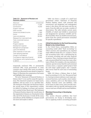 Table 3.21 Statement of Receipts and 
Payments (dollars) 
Revenues Unrestricted 
Earned revenue 17,200 
Contributions 10,250 
Program revenues 
Other sources 3,400 
Interest and dividend income 1,550 
Grants 93,200 
Loans and advances 60,300 
Released from restricted funds 
Total unrestricted revenue 185,900 
Expenses 
Program expense 22,700 
Development expense 27,000 
Management and general 29,300 
Loans and advances 65,400 
Other expenses or fund uses 27,000 
Total operating expenses 171,400 
Change in fund balance 14,500 
Fund balance, beginning of period 26,000 
Fund balance, end of period (surplus 
or deficit) 40,500 
temporarily restricted (TR), or permanently 
restricted (PR). Local governments in many 
countries must classify their assets according to 
GAAP (as is discussed in more detail in chapter 6). 
Figure 3.5 illustrates the components of net assets 
and highlights their meanings. 
The term “Statement of Financial Position, or 
balance sheet” is one used by nonprofit organiza-tions. 
The statement’s purpose is to report assets, 
liabilities, and net assets as of a specified date. 
The Statement of Receipts and Payments depicts 
the overall status of the organization’s surplus 
(or deficit) by looking at revenues and expenses 
over a period of time (fiscal year). The Statement 
of Financial Position depicts the overall status of 
the organization’s finances at a fixed point in time 
(the end of the fiscal year). It totals all the assets 
and subtracts all the liabilities to compute overall 
net assets and surplus or deficit. 
Table 3.22 shows a sample of a small local 
government entity’s Statement of Financial 
Position (balance sheet), with restricted and 
unrestricted, and designated and undesignated 
assets; it also shows the total assets and the net 
assets. From the table one can make a number of 
observations. The table includes current assets 
(50,000), of which total 40,000 is unrestricted 
and designated for operations (25,000) and for 
Board (15,000). There are 10,000 restricted assets, 
grants from the central government earmarked 
for specific expenditures. 
A Brief Introduction to the Fund Accounting 
Model in the United States 
In the United States, municipalities follow an 
accounting model called “fund accounting,” in 
which revenues and expenditures are reported 
under different funds (box 3.7). A fund is a fiscal 
and accounting entity with a self-balancing set 
of accounts recording cash and other financial 
resources. Thus, a local government should have 
only one general fund, but it may have many other 
types of funds. For example, a city may maintain a 
separate, special revenue fund for each restricted 
revenue source, a separate capital projects fund 
for each major capital project, and a separate 
debt service fund for each issue of outstanding 
bonds. 
Table 3.23 shows a balance sheet in fund-based 
accounting of a U.S. city. The general fund 
in a local government embraces most major gov-ernment 
functions, such as police, street mainte-nance, 
sanitation, and so on. The balance sheet 
displays financial assets and liabilities, with 
memo items on other assets, and it provides deci-sion 
makers with very specific information on the 
sources and uses of funds and accrued liabilities. 
Municipal Accounting in Developing 
Countries 
This section discusses problems that local 
governments are facing in developing coun-tries 
in applying modern accounting principles 
126 Municipal Finances 
 