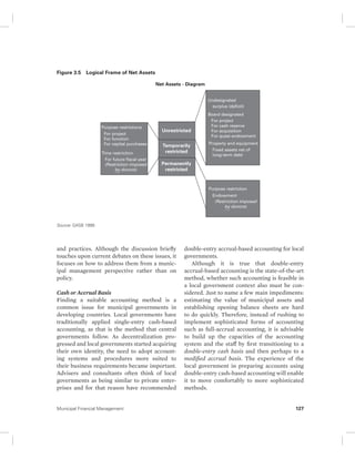 Figure 3.5 Logical Frame of Net Assets 
Source: GASB 1999. 
Net Assets - Diagram 
Unrestricted 
Temporarily 
restricted 
Permanently 
restricted 
Purpose restrictions 
For project 
For function 
For capital purchases 
Time restriction 
For future fiscal year 
(Restriction imposed 
by donors) 
and practices. Although the discussion briefly 
touches upon current debates on these issues, it 
focuses on how to address them from a munic-ipal 
management perspective rather than on 
policy. 
Cash or Accrual Basis 
Finding a suitable accounting method is a 
common issue for municipal governments in 
developing countries. Local governments have 
traditionally applied single-entry cash-based 
accounting, as that is the method that central 
governments follow. As decentralization pro-gressed 
and local governments started acquiring 
their own identity, the need to adopt account-ing 
systems and procedures more suited to 
their business requirements became important. 
Advisers and consultants often think of local 
governments as being similar to private enter-prises 
and for that reason have recommended 
Undesignated 
surplus (deficit) 
Board designated 
For project 
For cash reserve 
For acquisition 
For quasi-endowment 
Property and equipment 
Fixed assets net of 
long-term debt 
Purpose restriction 
Endowment 
(Restriction imposed 
by donors) 
double-entry accrual-based accounting for local 
governments. 
Although it is true that double-entry 
accrual-based accounting is the state-of-the-art 
method, whether such accounting is feasible in 
a local government context also must be con-sidered. 
Just to name a few main impediments: 
estimating the value of municipal assets and 
establishing opening balance sheets are hard 
to do quickly. Therefore, instead of rushing to 
implement sophisticated forms of accounting 
such as full-accrual accounting, it is advisable 
to build up the capacities of the accounting 
system and the staff by first transitioning to a 
double-entry cash basis and then perhaps to a 
modified accrual basis. The experience of the 
local government in preparing accounts using 
double-entry cash-based accounting will enable 
it to move comfortably to more sophisticated 
methods. 
Municipal Financial Management 127 
 