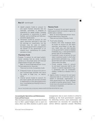 Box 3.7 (continued) 
• Capital projects funds—to account for 
and report financial resources that are 
restricted, committed, or assigned to 
expenditure for capital outlays, including 
the acquisition or construction of capital 
facilities, such as buildings and highways, 
and other capital assets 
• Permanent funds—to account for and 
report resources restricted in that only 
the earnings on investments, not the 
principal, may be used to support 
the reporting government’s programs for 
the benefit of the government or its 
citizenry (e.g., maintenance of a public 
cemetery or park). 
Proprietary Funds 
Purpose: To account for and report govern-ments’ 
activities that are similar to those 
carried out in the private sector and financed 
predominantly through user charges. 
Basis of accounting/measurement focus: 
Full accrual/economic resources 
There are two kinds of proprietary funds: 
• Enterprise funds—to account for and re-port 
business-type activities that serve 
the public at large (e.g., an electric 
utility) 
• Internal service funds—to account for 
and report goods and services provided 
to departments of the same government 
(e.g., a centralized purchasing function or 
motor pool). 
Source: http://media.wiley.com/product_data/excerpt/01/EHEP0015/EHEP001501-2.pdf. 
Accounting for Operations and Maintenance 
Costs of Fixed Assets 
Most local governments pay a great deal of atten-tion 
to their capital budgets and to asset cre-ation; 
often very little attention is paid to asset 
Fiduciary Funds 
Purpose: To account for and report resources 
held by governments as trustees or agents for 
another party or parties. 
Basis of accounting/measurement focus: 
Full accrual/economic resources. 
There are two kinds of fiduciary funds: 
• Trust funds, including 
— Pension (and other employee bene-fit) 
trusts—to account for and report 
resources accumulated to pay pen-sion, 
health care, and other benefits 
to the government’s retired or disabled 
employees (e.g., a local government’s 
pension plan for its employees) 
— Investment trusts—to account for and 
report investment pools in which other 
governments participate (e.g., a state 
government pool open to local govern-ments 
within the state) 
— Private purpose trusts—to account 
for and report resources held for indi-viduals 
or external organizations (e.g., 
a scholarship fund for employees’ 
children, funded by a donation from a 
citizen) 
• Agency funds—to account for and report 
resources held on a short-term basis on 
behalf of individuals, organizations, or 
other governments (e.g., taxes collected 
on behalf of another government). These 
funds have only assets and liabilities—no 
revenues or expenses. 
management. Just as asset creation is critical to 
building up the local government’s capacities 
for delivering services, asset maintenance and 
replacement are necessary for sustaining the 
service delivery capacities created. Therefore, 
Municipal Financial Management 129 
 