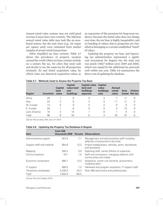 Annual rental value systems may not yield good 
revenue if areas have rent controls. The Pakistan 
annual rental value table may look like an area-based 
system, but the unit taxes (e.g., 0.4 rupee 
per square yard) were estimated from market 
samples of actual rental transactions. 
Other simplified tax base variants. Table 4.7 
shows the prevalence of property taxation 
around the world. Other tax base variants include 
(a) a unitary flat tax, for cities that need cash 
and decide to use the same tax for all properties 
(Ireland); (b) and initial acquisition value, by 
which cities use historical acquisition values as 
an expression of the premium for long-term res-idence 
(because the initial value does not change 
over time, the tax base is highly inequitable); and 
(c) banding of values; that is, properties are clas-sified 
as belonging to a certain established “band” 
of values. 
Updating the property tax base and improv-ing 
tax administration represented a signifi-cant 
investment for Bogotá city; the total cost 
was nearly US$17 million (over 2009 and 2010), 
which was repaid by the additional tax proceeds 
well within one year. Table 4.8 summarizes the 
direct cost of updating the database. 
Table 4.7 Methods Used to Assess the Property Tax Base 
Region Countries 
Capital 
land 
value 
Capital 
value land 
and 
buildings 
Capital value 
land and 
buildings 
separate 
Capital 
value 
buildings 
only 
Annual 
rental 
value 
Area 
based 
Unitary 
flat tax 
Africa 25 1 8 3 4 7 11 6 
Asia 24 2 6 2 0 11 11 0 
W. Europe 13 0 9 0 0 6 0 0 
E. Europe 20 1 6 0 0 0 15 0 
Latin America 16 2 14 1 0 1 0 0 
Total 98 6 43 6 4 25 37 6 
Source: Muccluskey, Bell, and Lim 2010. 
Table 4.8 Updating the Property Tax Database in Bogotá 
Item 
Cost US$ 
thousands 2009 Percent Observations 
Administrative support 557.8 7.1 Management and administrative staff including 
selection of personnel to be hired. 
Support staff and material 954.8 12.2 Project headquarters, vehicles, attire, secretaries, 
and assistants. 
Mapping 392.2 5.0 Digitizing staff, carrier officers to supervise. 
Communications 79.1 1.0 Staff and contractors, managing relations with 
communities and media. 
Economic component 958.1 12.2 Assessors, carrier civil servants, econometric 
modeling team. 
IT support 560.5 7.2 Hardware and program assistants, IT support staff. 
Temporary employees 4,330.3 55.3 Over 460 technicians and professionals. 
Total 7,832.8 100.0 
Source: Ruiz and Valejos 2010. 
Managing Local Revenues 167 
 