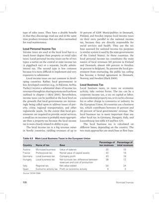 type of sales taxes. They have a double benefit 
in that they discourage road use and at the same 
time produce revenues that are often earmarked 
for road maintenance. 
Local Personal Income Tax 
Income taxes are used at the local level but to a 
much lesser degree than property or retail sales 
taxes. Local personal income taxes can be of two 
types: a surtax on the central or state income tax 
(a piggyback tax) or a separate, locally admin-istered 
tax. The second type is less common 
because it is more difficult to implement and very 
expensive to administer. 
Local income taxes are not common in devel-oping 
countries. Rather, local governments in 
less developed countries (e.g., in Pakistan, Serbia, 
Turkey) receive a substantial share of income tax 
revenues through tax sharing systems such as those 
outlined in chapter 1 (Bird 2001). Nevertheless, 
income taxes can be justified at the local level on 
the grounds that local governments are increas-ingly 
being called upon to address issues of pov-erty, 
crime, regional transportation, and other 
regionwide needs. To the extent that local gov-ernments 
are required to provide social services, 
a small tax on incomes is probably more appropri-ate 
than a property tax because the local income 
tax is more closely related to ability to pay. 
The local income tax is a big revenue raiser 
in Nordic countries, yielding revenues of up to 
15 percent of GDP. Municipalities in Denmark, 
Finland, and Sweden impose local income taxes 
on their own, parallel to the national income 
tax, because they are directly responsible for 
social services and health. They use the tax 
base assessed for national income tax purposes 
(a similar system is used by the state governments 
of the United States). In these countries, the 
local personal income tax constitutes the main 
source of local revenues (85 percent in Finland 
and Denmark; almost 100 percent in Sweden; 
16 percent in Belgium). To prevent the local gov-ernment 
from overtaxing, the public tax ceiling 
has become a formal agreement in Denmark, 
Norway, and Sweden (Slack 2009). 
Local Business Tax 
Local business taxes, or taxes on economic 
activity, take various forms. The tax can be a 
corporate income tax, a tax on capital or labor; 
a nonresidential property tax; or it can be a license 
fee or other charge to commerce or industry. In 
the European Union, 10 countries use a business 
tax, which contributes between 15 percent and 
30 percent of local governments’ revenue. The 
local business tax is more important than any 
other local tax in Germany, Hungary, Italy, and 
Luxembourg (see table 4.9 and box 4.9). 
The local business tax is calculated on 
different bases, depending on the country. The 
two main approaches are stock base or flow base. 
Table 4.9 Main Local Business Taxes in the European Union 
Country Name of tax Base 
Percentage of 
tax revenues 
Percentage of 
total revenues 
Austria Municipal business Value of salaries 20 10 
France Professional tax Rental value of capital assets 43 19 
Germany Local business tax Company profit 43 19 
Hungary Local business tax Net turnover tax: difference between 
revenues and cost of production 
38 12 
Italy Regional tax Net value added 54 24 
Spain Economic activity tax Profit on economic activity 9 3 
Source: DEXIA 2008. 
172 Municipal Finances 
 