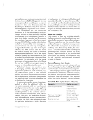 and regulations and minimum construction speci-fications. 
However, high building permit fees may 
have negative effects on willingness to pay user 
charges over time; some developers argue that 
they have paid the fee for water, road, and waste 
removal by paying a high license fee in advance. 
Land development fees and construction 
permits are by far the most important local gov-ernment 
revenues in many developing countries, 
including most of the post-Yugoslav countries. In 
some of the Balkan countries, land development 
fees constitute a large share of local governments 
revenues (50%). This has a number of implications 
on the level of vulnerability of the municipal rev-enues 
structure as well as the way municipal land 
is dispensed of and the way cities of the region 
urbanize. The 2008 financial cricis has shown 
the need to diversify the sources of revenues. 
Abolishing these fees would curtail new invest-ments, 
but allowing local governments to set them 
at any level hurts business and encourages illegal 
construction. One alternative is for the central 
government to impose rate ceilings, as in Albania. 
The tax base could be set per square meter, by 
zones, or on estimated construction costs. 
Professional licenses are sometimes used 
in developing countries, typically for specific 
high-revenue professions such as lawyers, doc-tors, 
and real estate agents. In some countries, 
however, the costs of collection and enforcement 
may be greater than the revenue they generate. 
The use of electronic forms has reduced the cost 
of administering these taxes. 
Development impact fees are one-time charges 
applied to offset the additional public ser-vice 
costs associated with new development. 
Development impact fees are usually applied at 
the time a building permit is issued and are ded-icated 
to provision of the additional services— 
such as water and sewer systems, roads, schools, 
libraries, and parks and recreation facilities— 
made necessary by the presence of new residents 
in the area. The funds collected cannot be used 
for operation, maintenance, repair, alteration, 
or replacement of existing capital facilities and 
cannot just be added to general revenue. They 
are essentially user fees levied in anticipation of 
use, expanding the capacity of existing services to 
handle additional demand. The amount of the fee 
may not be arbitrary but must be clearly linked to 
the added service cost. 
Fines and Penalties 
The category of fines and penalties primarily 
includes motor vehicle traffic violations and pen-alties 
for late payment of taxes and user charges. 
Their use varies from one city to another. Fines 
and penalties can be a significant revenue source 
for urban traffic management in medium-size 
and large cities. Amman City, Jordan, has intro-duced 
a computerized system for recording and 
penalizing traffic violations. Because half of the 
country’s population lives in, and the other half 
often travels into, Amman, it has improved traf-fic 
rule compliance and generated substantial 
revenue for the city. 
Current Revenue from Assets 
Current revenue from assets is mainly rent from 
leases of municipal land and buildings. Table 4.10 
summarizes the main capital revenue categories. 
This category of revenues applies to municipal 
real estate used in retail and wholesale activities; 
for example, municipal food markets and munic-ipal 
urban land and buildings. Asset revenues 
often have great potential. Potential revenue 
Table 4.10 Main Capital Revenue Categories 
Categories Capital revenues 
Own-source revenues Asset sales 
Betterment fees 
Contributions 
Current surplus 
Revenues from higher 
government levels 
General capital grant 
Earmarked grants 
External revenues Loans, bonds, and 
equity 
Managing Local Revenues 179 
 
