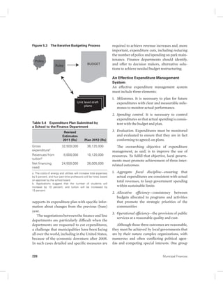 Figure 5.3 The Iterative Budgeting Process 
Policy 
Rules BUDGET 
Unit level draft 
plans 
Table 5.4 Expenditure Plan Submitted by 
a School to the Finance Department 
Revised 
Estimates 
2011 (Rs) Plan 2012 (Rs) 
Gross 
expenditurea 
32,500,000 36,125,000 
Revenues from 
tuitionb 
8,000,000 10,120,000 
Net financing 
need 
24,500,000 26,005,000 
a. The costs of energy and utilities will increase total expenses 
by 5 percent, and four part-time professors will be hired, based 
on approval by the school board. 
b. Applications suggest that the number of students will 
increase by 10 percent, and tuition will be increased by 
15 percent. 
supports its expenditure plan with specific infor-mation 
about changes from the previous (base) 
year. 
The negotiations between the finance and line 
departments are particularly difficult when the 
departments are requested to cut expenditures, 
a challenge that municipalities have been facing 
all over the world, including in the United States, 
because of the economic downturn after 2008. 
In such cases detailed and specific measures are 
required to achieve revenue increases and, more 
important, expenditure cuts, including reducing 
the number of police and spending on park main-tenance. 
Finance departments should identify, 
and offer to decision makers, alternative solu-tions 
to achieve needed budget restructuring. 
An Effective Expenditure Management 
System 
An effective expenditure management system 
must include three elements: 
1. Milestones. It is necessary to plan for future 
expenditures with clear and measurable mile-stones 
to monitor actual performance. 
2. Spending control. It is necessary to control 
expenditures so that actual spending is consis-tent 
with the budget and plan. 
3. Evaluation. Expenditures must be monitored 
and evaluated to ensure that they are in fact 
conforming to agreed-on plans. 
The overarching objective of expenditure 
management, as said, is to improve the use of 
resources. To fulfill that objective, local govern-ments 
must promote achievement of three inter-related 
outcomes: 
1. Aggregate fiscal discipline—ensuring that 
actual expenditures are consistent with actual 
total revenues, to keep government spending 
within sustainable limits 
2. Allocative efficiency—consistency between 
budgets allocated to programs and activities 
that promote the strategic priorities of the 
communities 
3. Operational efficiency—the provision of public 
services at a reasonable quality and cost. 
Although those three outcomes are reasonable, 
they must be achieved by local governments that 
are by their nature complex organizations, with 
numerous and often conflicting political agen-das 
and competing special interests. One group 
220 Municipal Finances 
 