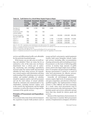 Table 5.9 Tariff Options for a Small Water Supply Project in Nepal 
Household 
income 
over NPR 
10,000 
Household 
income 
NPR 3,000 
to 10,000 
Household 
income 
below 
NPR 3,000 
Number of 
households 
900 2,700 900 4,500 1,350,000 
5 percent of HH 
income (NPR) 
750 375 100 
Current situation: 
flat tariff NPR 100 
100 100 100 4,500 450,000 1,350,000 900,000 
Option 1 300 300 60 3,780 1,134,000 1,350,000 216,000 
Option 2 360 360 60 3,780 1,350,000 1,350,000 0.0 
Option 3 300 300 300 4,500 1,350,000 1,350,000 0.0 
Note: O + M + DS = operations, plus maintenance, plus debt service; HH = household. 
Option 1: In-house connection for rich and medium-income families for Rs 300 per month and community taps each for five poor 
families for Rs 60 per month per family fee. 
Option 2: Target service Rs 360 per HH in house and Rs 60 per HH for community taps. 
Option 3: Household connections for all and flat rate Rs 300 for each HH regardless of income level. 
services and differentiated tariffs, each affordable 
for the particular household groups. 
What lessons can one take away on tariff set-ting 
and subsidies? There are many, but let us 
summarize a few of the main ones: (a) finance 
departments have a critical part in analyz-ing, 
monitoring, and controlling expenditures 
incurred under the various tariffs and associated 
subsidies for basic urban services; (b) expendi-ture 
control requires solid information and deep 
understanding of the underlying costs to estimate 
realistic and justified subsidies; (c) subsidies 
should be targeted, explicit, and well accounted; 
and (d) the total volume of annual subsidies 
should be estimated and communicated to key 
stakeholders, including decision makers such 
as the council, line departments, and the budget 
committee, as well as the citizens at large and the 
customers of the specific services. 
Principles of Procurement and Expenditure 
Tracking 
Procurement takes many forms and encompasses 
the acquisition of goods (bulk products such as 
Total 
number of 
connections 
Total 
revenue 
NPR per 
month 
Total cost 
(O + M + 
DS) NPR 
per month 
Subsidy 
per 
month 
(NPR) 
energy and fuel), real property, capital equipment 
(trucks), built assets ( hospitals, schools, roads), 
and services (including office accommodation, 
cleaning, and security, and even banking services). 
Procurement is at the heart of delivering public 
services. It involves large amounts of public 
money, and it is the largest single source of allega-tions 
of corruption and government inefficiency. 
Because procurement is central to so much of 
what local governments do, effective procure-ment 
is critical for expenditure management. 
Generally, all well-designed procurement 
systems require high levels of transparency, fair 
and open competition, and selection of the best-qualified 
supplier. The implementation of those 
systems is often difficult and time- consuming. 
As a result, many local governments tend to 
ignore procurement rules and instruments. They 
purchase goods and services arbitrarily and pay 
more than they should for inferior goods and 
services. 
Because of the importance of procurement, its 
close supervision is essential. Most procurement 
systems, if implemented as designed, will deliver 
242 Municipal Finances 
 