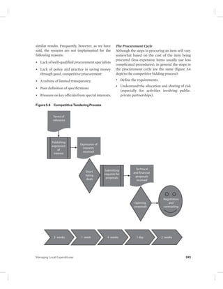 similar results. Frequently, however, as we have 
said, the systems are not implemented for the 
following reasons: 
• Lack of well-qualified procurement specialists 
• Lack of policy and practice in saving money 
through good, competitive procurement 
• A culture of limited transparency 
• Poor definition of specifications 
• Pressure on key officials from special interests. 
The Procurement Cycle 
Although the steps in procuring an item will vary 
somewhat based on the cost of the item being 
procured (less expensive items usually use less 
complicated procedures), in general the steps in 
the procurement cycle are the same (figure 5.6 
depicts the competitive bidding process): 
• Define the requirements. 
• Understand the allocation and sharing of risk 
(especially for activities involving public-private 
partnerships). 
Figure 5.6 Competitive Tendering Process 
Terms of 
reference 
Publishing 
expression 
of 
interest 
Expression of 
interests 
received 
Short 
listing 
deals 
Submitting 
requests for 
proposals 
Technical 
and financial 
proposals 
received 
Opening 
proposals 
Negotiation 
and 
contracting 
3 weeks 1 week 4 weeks 1 day 2 weeks 
Managing Local Expenditures 243 
 