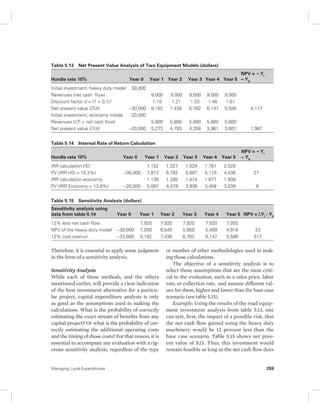 Table 5.13 Net Present Value Analysis of Two Equipment Models (dollars) 
Hurdle rate 10% Year 0 Year 1 Year 2 Year 3 Year 4 Year 5 
Initial investment, heavy duty model 30,000 
Revenues (net cash flow) 9,000 9,000 9,000 9,000 9,000 
Discount factor d = (1 + 0.1)n 1.10 1.21 1.33 1.46 1.61 
Net present value CF/d –30,000 8,182 7,438 6,762 6,147 5,588 4,117 
Initial investment, economy model 20,000 
Revenues (CF = net cash flow) 5,800 5,800 5,800 5,800 5,800 
Net present value CF/d –20,000 5,273 4,793 4,358 3,961 3,601 1,987 
Table 5.14 Internal Rate of Return Calculation 
Hurdle rate 10% Year 0 Year 1 Year 2 Year 3 Year 4 Year 5 
IRR calculation HD 1.152 1.327 1.529 1.761 2.029 
PV (IRR HD = 15.2%) –30,000 7,813 6,782 5,887 5,110 4,436 27 
IRR calculation economy 1.138 1.295 1.474 1.677 1.909 
PV (IRR Economy = 13.8%) –20,000 5,097 4,479 3,936 3,458 3,039 8 
Table 5.15 Sensitivity Analysis (dollars) 
Sensitivity analysis using 
data from table 5.14 Year 0 Year 1 Year 2 Year 3 Year 4 Year 5 NPV = ΣYi – Y0 
12% less net cash flow 7,920 7,920 7,920 7,920 7,920 
NPV of the heavy duty model −30,000 7,200 6,545 5,950 5,409 4,918 23 
12% cost overrun −33,600 8,182 7,438 6,762 6,147 5,588 517 
Therefore, it is essential to apply some judgment 
in the form of a sensitivity analysis. 
Sensitivity Analysis 
While each of these methods, and the others 
mentioned earlier, will provide a clear indication 
of the best investment alternative for a particu-lar 
project, capital expenditure analysis is only 
as good as the assumptions used in making the 
calculations. What is the probability of correctly 
estimating the exact stream of benefits from any 
capital project? Or what is the probability of cor-rectly 
estimating the additional operating costs 
and the timing of those costs? For that reason, it is 
essential to accompany any evaluation with a rig-orous 
sensitivity analysis, regardless of the type 
NPV = ¬ Yi 
− Y0 
NPV = ¬ Yi 
− Y0 
or number of other methodologies used in mak-ing 
those calculations. 
The objective of a sensitivity analysis is to 
select those assumptions that are the most criti-cal 
to the evaluation, such as a sales price, labor 
rate, or collection rate, and assume different val-ues 
for them, higher and lower than the base case 
scenario (see table 5.15). 
Example: Using the results of the road equip-ment 
investment analysis from table 5.13, one 
can test, first, the impact of a possible risk, that 
the net cash flow gained using the heavy duty 
machinery would be 12 percent less than the 
base case scenario. Table 5.15 shows net pres-ent 
value of $23. Thus, this investment would 
remain feasible as long as the net cash flow does 
Managing Local Expenditures 259 
 