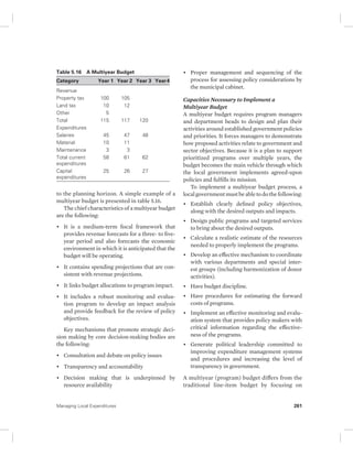 Table 5.16 A Multiyear Budget 
Category Year 1 Year 2 Year 3 Year 4 
Revenue 
Property tax 100 105 
Land tax 10 12 
Other 5 
Total 115 117 120 
Expenditures 
Salaries 45 47 48 
Material 10 11 
Maintenance 3 3 
Total current 
58 61 62 
expenditures 
Capital 
expenditures 
25 26 27 
to the planning horizon. A simple example of a 
multiyear budget is presented in table 5.16. 
The chief characteristics of a multiyear budget 
are the following: 
• It is a medium-term fiscal framework that 
provides revenue forecasts for a three- to five-year 
period and also forecasts the economic 
environment in which it is anticipated that the 
budget will be operating. 
• It contains spending projections that are con-sistent 
with revenue projections. 
• It links budget allocations to program impact. 
• It includes a robust monitoring and evalua-tion 
program to develop an impact analysis 
and provide feedback for the review of policy 
objectives. 
Key mechanisms that promote strategic deci-sion 
making by core decision-making bodies are 
the following: 
• Consultation and debate on policy issues 
• Transparency and accountability 
• Decision making that is underpinned by 
resource availability 
• Proper management and sequencing of the 
process for assessing policy considerations by 
the municipal cabinet. 
Capacities Necessary to Implement a 
Multiyear Budget 
A multiyear budget requires program managers 
and department heads to design and plan their 
activities around established government policies 
and priorities. It forces managers to demonstrate 
how proposed activities relate to government and 
sector objectives. Because it is a plan to support 
prioritized programs over multiple years, the 
budget becomes the main vehicle through which 
the local government implements agreed-upon 
policies and fulfills its mission. 
To implement a multiyear budget process, a 
local government must be able to do the following: 
• Establish clearly defined policy objectives, 
along with the desired outputs and impacts. 
• Design public programs and targeted services 
to bring about the desired outputs. 
• Calculate a realistic estimate of the resources 
needed to properly implement the programs. 
• Develop an effective mechanism to coordinate 
with various departments and special inter-est 
groups (including harmonization of donor 
activities). 
• Have budget discipline. 
• Have procedures for estimating the forward 
costs of programs. 
• Implement an effective monitoring and evalu-ation 
system that provides policy makers with 
critical information regarding the effective-ness 
of the programs. 
• Generate political leadership committed to 
improving expenditure management systems 
and procedures and increasing the level of 
transparency in government. 
A multiyear (program) budget differs from the 
traditional line-item budget by focusing on 
Managing Local Expenditures 261 
 