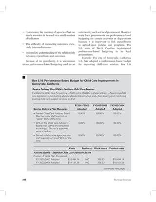 • Overcoming the concern of agencies that too 
much attention is focused on a small number 
of indicators 
• The difficulty of measuring outcomes, espe-cially 
intermediate ones 
• Incomplete understanding of the relationship 
between expenditures and outcomes. 
Because of its complexity, it is uncommon 
to see performance-based budgeting used for an 
entire entity, such as a local government. However, 
many local governments use performance-based 
budgeting for certain activities or departments 
because it is important to link expenditures 
to agreed-upon policies and programs. The 
U.S. state of North Carolina implemented 
performance-based budgeting in its local 
governments. 
Example: The city of Sunnyvale, California, 
U.S., has adopted a performance-based budget 
for improving child-care services. Box 5.16 
Box 5.16 Performance-Based Budget for Child Care Improvement in 
Sunnyvale, California 
Service Delivery Plan 52404—Facilitate Child Care Services 
Facilitate the Child Care Program by:—Staffing the Child Care Advisory Board;—Monitoring child 
care legislation;—Conducting advocacy/leadership activities; and—Coordinating and monitoring 
existing child care support services, so that: 
Service Delivery Plan Measures 
FY2001/2002 
Adopted 
FY2002/2003 
Adopted 
FY2003/2004 
Adopted 
• Served Child Care Advisory Board 
Members rate staff support as 
“good” 85% of the time 
0.00% 85.00% 85.00% 
• 90% of the Child Care Advisory 
Board work items are completed 
according to Council’s approved 
work schedule 
0.00% 90.00% 90.00% 
• Served collaborative agencies rate 
staff support as “good”85% of the 
time 
0.00% 85.00% 85.00% 
Costs Products Work hours Product costs 
Activity 524009—Staff the Child Care Advisory Board 
Product: A Work Plan Completed 
FY 2002/2003 Adopted $18,494.14 1.00 338.23 $18,494.14 
FY 2003/2004 Adopted $19,181.38 1.00 338.23 $19,181.38 
(continued next page) 
264 Municipal Finances 
 