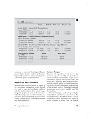 Box 5.16 (continued) 
Activity 524010—Monitor Child Care Legislation 
Product: A Bill Tracked 
FY 2002/2003 Adopted $10,461.35 6.00 180.39 $1,743.56 
FY 2003/2004 Adopted $10,838.66 6.00 180.39 $1,806.44 
Activity 524011—Conduct Advocacy/Leadership Activities 
Product: An Activity Completed 
FY 2002/2003 Adopted $15,408.38 1.00 270.58 $15,408.38 
FY 2003/2004 Adopted $15,935.43 1.00 270.58 $15,935.43 
Activity 524012—Coordinate and Monitor Existing Child Care Support Services 
Product: An Organization Monitored 
FY 2002/2003 Adopted $10,789.93 4.00 202.94 $2,697.48 
FY 2003/2004 Adopted $11,213.66 4.00 202.94 $2,803.42 
Totals for service delivery 
plan 52404: 
FY 2002/2003 Adopted $55,153.80 992.14 
FY 2003/2004 Adopted $57,169.13 992.14 
Source: www.sunnyvalecity.com. 
Costs Products Work hours Product costs 
Costs Work hours 
summarizes a portion of that budget. The pro-gram 
includes situation analysis, performance 
targets with outputs and outcomes, and specific 
actions with specific budget allocations. 
Monitoring and Evaluation 
Monitoring and evaluation are the next stage of 
the expenditure management cycle, although 
they could be important both during (midterm) 
and after implementation of the annual budget 
or specific projects. A number of instruments 
and methodologies are used for monitoring and 
evaluation. This section briefly discusses three, 
namely, variance analysis, comparative cost anal-ysis, 
and benchmarking. 
Variance Analysis 
Revenue and expenditure levels need to be 
reviewed regularly—monthly or quarterly—to 
ensure that they conform to the budget and to 
determine if they are on track to achieve the 
stated policy objectives. An activity can be ana-lyzed 
in a number of ways, in terms of both finan-cial 
and operational performance, but an analysis 
of the variances between planned and budgeted 
amounts and actual results is arguably one of the 
best methods. 
Given that budgeted levels will generally be 
different from actual levels, explanations of the 
resulting variances should be restricted to those 
that exceed a certain percentage, such as plus or 
minus 10 percent of budget. Table 5.20 shows a 
Managing Local Expenditures 265 
 