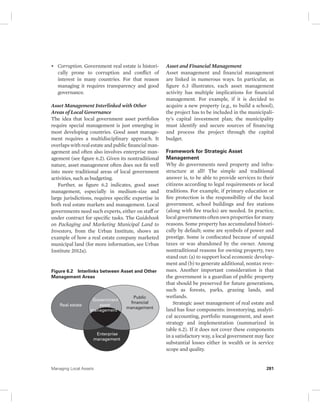 • Corruption. Government real estate is histori-cally 
prone to corruption and conflict of 
interest in many countries. For that reason 
managing it requires transparency and good 
governance. 
Asset Management Interlinked with Other 
Areas of Local Governance 
The idea that local government asset portfolios 
require special management is just emerging in 
most developing countries. Good asset manage-ment 
requires a multidisciplinary approach. It 
overlaps with real estate and public financial man-agement 
and often also involves enterprise man-agement 
(see figure 6.2). Given its nontraditional 
nature, asset management often does not fit well 
into more traditional areas of local government 
activities, such as budgeting. 
Further, as figure 6.2 indicates, good asset 
management, especially in medium-size and 
large jurisdictions, requires specific expertise in 
both real estate markets and management. Local 
governments need such experts, either on staff or 
under contract for specific tasks. The Guidebook 
on Packaging and Marketing Municipal Land to 
Investors, from the Urban Institute, shows an 
example of how a real estate company marketed 
municipal land (for more information, see Urban 
Institute 2012a). 
Asset and Financial Management 
Asset management and financial management 
are linked in numerous ways. In particular, as 
figure 6.3 illustrates, each asset management 
activity has multiple implications for financial 
management. For example, if it is decided to 
acquire a new property (e.g., to build a school), 
the project has to be included in the municipali-ty’s 
capital investment plan; the municipality 
must identify and secure sources of financing 
and process the project through the capital 
budget. 
Framework for Strategic Asset 
Management 
Why do governments need property and infra-structure 
at all? The simple and traditional 
answer is, to be able to provide services to their 
citizens according to legal requirements or local 
traditions. For example, if primary education or 
fire protection is the responsibility of the local 
government, school buildings and fire stations 
(along with fire trucks) are needed. In practice, 
local governments often own properties for many 
reasons. Some property has accumulated histori-cally 
by default; some are symbols of power and 
prestige. Some is confiscated because of unpaid 
taxes or was abandoned by the owner. Among 
nontraditional reasons for owning property, two 
stand out: (a) to support local economic develop-ment 
and (b) to generate additional, nontax reve-nues. 
Another important consideration is that 
the government is a guardian of public property 
that should be preserved for future generations, 
such as forests, parks, grazing lands, and 
wetlands. 
Strategic asset management of real estate and 
land has four components: inventorying, analyti-cal 
accounting, portfolio management, and asset 
strategy and implementation (summarized in 
table 6.2). If it does not cover these components 
in a satisfactory way, a local government may face 
substantial losses either in wealth or in service 
scope and quality. 
Figure 6.2 Interlinks between Asset and Other 
Management Areas 
Real estate 
Government 
asset 
management 
Public 
financial 
management 
Enterprise 
management 
Managing Local Assets 281 
 