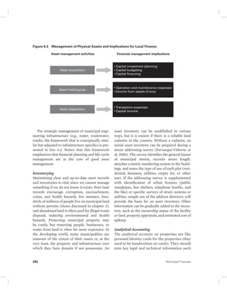 Figure 6.3 Management of Physical Assets and Implications for Local Finance 
Asset management activities 
Asset acquisition 
Asset holding/use 
Asset disposition 
For strategic management of municipal engi-neering 
infrastructure (e.g., water, wastewater, 
roads), the framework that is conceptually simi-lar 
but adjusted to infrastructure specifics is pre-sented 
in box 6.2. Notice that this framework 
emphasizes that financial planning and life-cycle 
management are at the core of good asset 
management. 
Inventorying 
Maintaining clear and up-to-date asset records 
and inventories is vital, since we cannot manage 
something if we do not know it exists. Poor land 
records encourage corruption, encroachment, 
crime, and health hazards. For instance, hun-dreds 
of millions of people live on municipal land 
without permits (slums discussed in chapter 2), 
and abandoned land is often used for illegal waste 
disposal, inducing environmental and health 
hazards. Protecting municipal property may 
be costly, but removing people, businesses, or 
waste from land is often far more expensive. In 
the developing world, many municipalities are 
unaware of the extent of their assets or, at the 
very least, the property and infrastructure over 
which they have domain if not possession. An 
Financial management implications 
• Capital investment planning 
• Capital budgeting 
• Capital financing 
• Operation and maintenance expenses 
• Income from assets (if any) 
• Transaction expenses 
• Capital income 
asset inventory can be established in various 
ways, but it is easiest if there is a reliable land 
cadastre in the country. Without a cadastre, an 
initial asset inventory can be prepared during a 
street addressing survey (Farvacque-Vitkovic et 
al. 2006). The survey identifies the general layout 
of municipal streets, records street length, 
attaches a metric numbering system to the build-ings, 
and notes the type of use of each plot (resi-dential, 
business, utilities, empty lot, or other 
use). If the addressing survey is supplemented 
with identification of urban fixtures (public 
standpipes, bus shelters, telephone booths, and 
the like) or specific surveys of street systems or 
utilities, simple use of the address directory will 
provide the basis for an asset inventory. Other 
information can be gradually added to the inven-tory, 
such as the ownership status of the facility 
or land, property appraisals, and estimated cost of 
upkeep. 
Analytical Accounting 
The analytical accounts on properties are like 
personal identity cards for the properties (they 
used to be handwritten on cards). They should 
note key legal and technical information such 
282 Municipal Finances 
 
