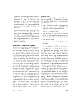 • Task force. If an asset management unit or 
department does not already exist, it is not 
advisable to start by creating one. 
Instead, it is better to establish an asset 
committee in the council or a temporary, 
cross-department task force on asset man-agement, 
under the auspices of the mayor or 
treasurer. 
• Action plan. It is imperative to identify priori-ties 
and adopt an action plan. The task 
force should work according to the specific 
set of priorities established based on the 
assessment recommendations. Moreover, the 
task force should act strictly according to its 
action plan (refer to box 6.3 above, on 
Croatia’s experience). 
Inventorying Capital Assets—Step 1 
If inventory records do not exist, inventorying 
capital assets will be the highest priority for a 
local government and its task force on improv-ing 
asset management. Usually various records 
exist that can be used as initial sources of data 
for an inventory, such as accounting, land, and 
technical records, though they may be uncoor-dinated, 
inconsistent, and incomplete. The 
legal department or line departments typically 
have some records of existing capital assets 
that will be useful to feed into the inventory. 
Often asset ledgers are maintained by accoun-tants 
of local governments. Department man-agers 
and technical experts can also provide 
valuable information on the current condition 
of capital assets. The goal is to identify all cap-ital 
assets, arrange them into clusters and logi-cal 
order, and then assemble data for their 
management. If a street addressing program 
has been implemented, it will be extremely 
helpful for identifying and locating municipal 
assets. The Urban Audit (discussed in 
Chapter 5) can be another important tool to 
help (1) identify/inventory, (2) locate and (3) 
map existing municipal assets. See box 6.5. 
Grouping Assets 
Assets are often grouped in the records by asset 
type, by service sector, or by holder or manager 
(i.e., municipal department). Typical groupings 
might be as follows: 
• Utility and sanitation assets, including sewer 
and water systems, solid waste facilities, and 
municipal electric and lighting systems 
• Highways, roads, and bridges 
• Public buildings (in large cities, this portfolio 
can be further specialized: government use, 
education, sport, culture, public housing, etc.) 
• Land or rights to land 
• Certain improvements to land other than 
buildings 
• Certain equipment, vehicles, and furnishings. 
Table 6.3 shows an example of a basic inven-tory 
of buildings. The task force should decide 
what data need to be collected. It is important to 
make sure that the data collected and main-tained 
satisfy practical asset management needs, 
and not only formal bookkeeping requirements 
regulated by the central government. For exam-ple, 
readers will notice that table 6.3 records 
such characteristics as building condition and 
occupancy but lacks an important column on 
estimated market value of properties. 
Geographic information systems (GIS) are 
becoming increasingly affordable for local gov-ernments. 
They help tremendously in the pre-cise 
identification of assets, as well as provide 
interactive maps for strategic planning and daily 
asset management. However, as summarized in 
box 6.5, it is better to start simply. Inventorying 
should be driven by practical asset management 
needs and local realities. In places where useful 
inventory records do not exist, it is wise to start 
the inventory from a simple Excel spreadsheet, 
which later can be imported into a more 
advanced database that can be linked to GIS. 
Managing Local Assets 289 
 