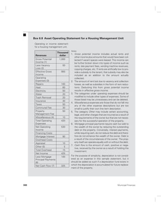 Box 6.8 Asset Operating Statement for a Housing Management Unit 
Operating or income statement 
for a housing management unit. 
Revenues 
Thousand 
dollar 
Gross Potential 
Income (1) 
1,000 
Less Vacancy 
Loss (2) 
50 
Effective Gross 
Income 
950 
Operating 
Expenses (3) 
Repairs 100 
Heat 60 
Electricity 50 
Water 20 
Trash Removal 20 
Insurance 30 
Taxes 50 
Communal Fee 30 
Property 
50 
Management Fee 
Miscellaneous (4) 10 
Total Operating 
Expenses 
420 
Net Operating 
Income 
530 
Financing Costs 
Mortgage Interest 90 
Overhead Costs 
Appraisal 10 
Other (5) 5 
Total Overhead 15 
Net Income 425 
Less Mortgage 
Principal Payments 
(6) 
100 
Net Cash Flow (7) 325 
Notes 
1. Gross potential income includes actual rents and 
other income plus amounts that would have been col-lected 
if vacant spaces were leased. This income can 
be further broken down into types of income such as 
rents, late payment fees, vending machine revenues, 
copying charges, etc. If rents are artificially low to pro-vide 
a subsidy to the tenant, that subsidy may also be 
included as an addition to the amount actually 
collected. 
2. The amount of rent lost due to vacancy and collection 
losses, as well as subsidies in the form of rent reduc-tions. 
Deducting this from gross potential income 
results in effective gross income. 
3. The categories under operating expenses should be 
modified to include other types of expenses. Some of 
those listed may be unnecessary and can be deleted. 
4. Miscellaneous expenses are those that do not fall into 
any of the other expense descriptions but are too 
small to justify their own line item description. 
5. The category Other may include certain accounting, 
legal, and other charges that are incurred as a result of 
the requirements of the owner but that are not neces-sary 
for the successful operation of the property. 
6. Mortgage principal payments require cash but add to 
the wealth of the owner by reducing the outstanding 
debt on the property. Conversely, interest payments, 
while requiring cash, do not reduce the debt and there-fore 
do not enhance the wealth of the owner. Debt is 
a result of the circumstances of the owner. The prop-erty 
itself can operate equally with or without the debt. 
7. Cash flow is the amount of cash, positive or nega-tive, 
received by the owner as a result of holding the 
investment. 
For the purpose of simplicity, depreciation is not consid-ered 
as an expense in this sample statement, but it 
should be added as such if a depreciation fund exists in 
which the depreciation is accumulated for future replace-ment 
of the property. 
300 Municipal Finances 
 