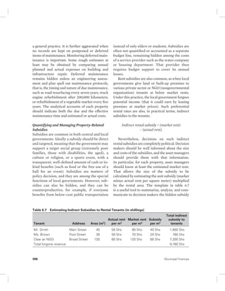 a general practice. It is further aggravated when 
no records are kept on postponed or deferred 
items of maintenance. Monitoring deferred main-tenance 
is important. Some rough estimates at 
least may be obtained by comparing annual 
planned and actual expenses on building and 
infrastructure repair. Deferred maintenance 
remains hidden unless an engineering assess-ment 
and plan spell out maintenance protocols, 
that is, the timing and nature of due maintenance, 
such as road resurfacing every seven years, truck 
engine refurbishment after 200,000 kilometers, 
or refurbishment of a vegetable market every five 
years. The analytical accounts of each property 
should indicate both the due and the effective 
maintenance time and estimated or actual costs. 
Quantifying and Managing Property-Related 
Subsidies 
Subsidies are common in both central and local 
governments. Ideally a subsidy should be direct 
and targeted, meaning that the government may 
support a target social group (extremely poor 
families, those with disabilities, the aged), a 
culture or religion, or a sports event, with a 
transparent, well-defined amount of cash or in-kind 
benefits (such as food or the free use of a 
hall for an event). Subsidies are matters of 
policy decision, and they are among the special 
functions of local governments. However, sub-sidies 
can also be hidden, and they can be 
counterproductive, for example, if everyone 
benefits from below-cost public transportation 
instead of only elders or students. Subsidies are 
often not quantified or accounted as a separate 
budget line, remaining hidden among the costs 
of a service provider such as the water company 
or housing department. That provider then 
requires budget support to cover its annual 
losses. 
Rent subsidies are also common, as when local 
governments give land or built-up premises to 
various private sector or NGO (nongovernmental 
organization) tenants at below market rents. 
Under this practice, the local government forgoes 
potential income (that it could earn by leasing 
premises at market prices). Such preferential 
rental rates are also, in practical terms, indirect 
subsidies to the tenants: 
Indirect rental subsidy = (market rent) 
– (actual rent). 
Nevertheless, decisions on such indirect 
rental subsidies are completely political. Decision 
makers should be well informed about the size 
and costs of the subsidies, and the asset managers 
should provide them with that information. 
In particular, for each property, asset managers 
should know at least the estimated market rent. 
That allows the size of the subsidy to be 
calculated by estimating the unit subsidy (market 
minus actual rent per square meter) multiplied 
by the rental area. The template in table 6.7 
is a useful tool to summarize, analyze, and com-municate 
to decision makers the hidden subsidy 
Table 6.7 Estimating Indirect Subsidies to Rental Tenants (in shillings) 
Tenant Address Area (m2) 
Actual rent 
per m2 
Market rent 
per m2 
Subsidy 
per m2 
Total indirect 
subsidy to 
tenants 
Mr. Smith Main Street 45 50 Shs 90 Shs 40 Shs 1,800 Shs 
Ms. Brown Post Street 38 50 Shs 70 Shs 20 Shs 760 Shs 
Clear air NGO Broad Street 120 60 Shs 120 Shs 60 Shs 7,200 Shs 
Total forgone revenue 9,760 Shs 
306 Municipal Finances 
 