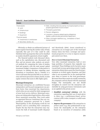 Table 6.9 Asset-Liabilities Balance Sheet 
Assets Liabilities 
Fixed assets 
• Land 
• Infrastructure 
• Buildings 
• Equipment 
Financial assets 
• Investments in enterprises 
• Securities, bonds, etc. 
• Debt, including that secured by municipal property or by a 
property-generated income stream 
• Third-party guarantees 
• Pension obligations 
• Long-term, property-related paying obligations 
(leases, public-private partnership repayment) 
• Other contingent liabilities (e.g., remediation of land 
contamination) 
Obviously, to obtain an undistorted picture of 
assets requires knowing the market value of land, 
especially that part of it that could be sold. 
Similarly, built-up properties that can be classified 
as surplus should be appraised, at least roughly. 
The financial analysis tools discussed above, 
such as the capitalization rate, discounted cash 
flow, and net present value analysis, are practi-cal 
methods for comparing the value of surplus 
land and property with the total annual capital 
investment budget. Comparison of alternatives is 
necessary in making decisions regarding asset 
divestiture or investment, that is, whether it is 
wise to sell assets that provide little or no cash rev-enue 
and invest proceeds in shares, bonds, or joint 
equity ventures that seem to offer higher gains. 
Municipal Enterprises 
Municipal enterprises are established because 
independent and focused management can per-form 
better than municipal line departments, 
which often are not suited for daily management 
of most local service delivery. Municipal enter-prises 
are independent legal entities, often under 
direct municipal ownership. They work under 
an appointed director. Sometimes they are cor-poratized 
companies governed by a board. 
Municipalities in the developing world do not 
perform well in controlling their enterprises, 
despite the fact that the enterprises may rep-resent 
the bulk of municipal wealth (Kopanyi 
and Hertelendy 2004). Assets transferred to 
enterprises are no longer part of the municipal 
balance sheet, but from a strategic and opera-tional 
perspective it is wise to improve munici-pal 
control over them. 
How to Control Municipal Enterprises 
Very often municipal enterprises hold or own 
large portfolios of property that originally was 
municipal. Those holdings can be lucrative assets 
(vacant land, revenue-generating rentals). Usually, 
enterprises obtain these assets free from local gov-ernments 
as in-kind equity donations, and their 
value is not accounted for on the municipal bal-ance 
sheet or known to the local government. 
Revenues from these assets are usually retained by 
the companies and not shared with the municipal 
budget. The municipality can and should 
strengthen its control over the enterprises sub-stantially 
by using governance instruments such 
as are applied in the private sector: 
• Establish contractual relations with the 
enterprises regarding their use of assets given 
to them (e.g., a performance-based service 
contract with a water, transport, or solid waste 
company). 
• Improve the governance of the enterprises to 
protect assets (e.g., hire professionals to rep-resent 
the municipality on the enterprise 
board or as executives of enterprises solely 
Managing Local Assets 311 
 