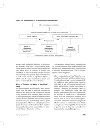 Figure 6.6 Classification of All Municipally Controlled Land 
All municipally controlled land 
Classification required by law or made by local decisions 
Public use land Other municipally controlled land 
Policy decision 
Group B: 
Discretionary 
(public tennis 
court, etc.) 
Classification needed for good management 
Group A: 
Mandatory 
(cemetery, water 
station, etc.) 
streets, roads, and public facilities of the future 
are supposed to be. Such a plan allows the sepa-ration 
of future public use land from other vacant 
land, which would be classified as surplus. The 
latter type of land can be very valuable and also 
needs strategic management. A possible approach 
to such a land decision is depicted in figure 6.7, 
which sorts all vacant sites into four groups (see 
Urban Institute 2012b for more details). 
Ways to Enhance the Value of Municipal 
Land 
Local governments, as landowners, have unique 
power over the value of land that they offer to 
investors and the prices that investors are willing 
to pay. Revenues from land sales, PPPs, and sales 
of development rights can increase by two to five 
times if the most profitable uses of land (“highest 
and best uses”) are permitted by land use plans 
and regulations. Moreover, changing land use 
parameters may switch land value from negative 
(meaning that the private sector will not be inter-ested 
without subsidies) to positive. 
Group C: 
Surplus land 
(for private use) 
If these powers are used wisely, municipalities 
can increase revenues from allocating land and 
become more attractive than other municipalities 
to investors. A number of tools exist for enhanc-ing 
land values and prices: 
• Offer a prepared site, not “raw” land, but a pre-pared 
subdivision site with basic infrastructure. 
Providing internal and external roads and off-site 
hookups to water and sewerage makes the 
land ready to use when construction is com-pleted 
and removes a major uncertainty for 
investors. However, in preparing land for 
investors, the municipality must take into 
account environmental and social implications. 
For example, it should have a resettlement 
action plan that summarizes negative social 
impacts, such as loss of houses and cropland, 
and spells out specific actions to compensate 
affected citizens or entities (for more details, 
see English and Brusberg 2002). Fair treatment 
of people—even if they are encroachers—is 
fundamental to any good land project. 
Managing Local Assets 315 
 