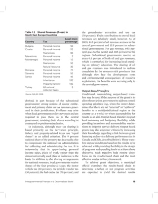Table 1.3 Shared Revenues (Taxes) in 
South East Europe Countries 
Country Tax 
Local share 
percentage 
Bulgaria Personal income 50 
Croatia Personal income 
Real estate 
52 
60 
Macedonia Personal income 3 
Montenegro Personal income 
Real estate 
Natural resource 
10 
50 
30 
Romania Personal income 77 
Slovenia Personal income 50 
Serbia Personal income 
Inheritance 
Property transfer 
40 
100 
100 
Turkey All national 
collected taxes 
5 
Source: NALAS 2008. 
derived, in part because of the subnational 
governments’ strong notions of source entitle-ment 
and primary claim on tax revenues gener-ated 
in their jurisdictions. Problems may arise 
when local governments collect revenues and are 
required to pass them on to the central 
government, retaining their shares according to 
contracted or predetermined ratios. 
In Indonesia, although most tax sharing is 
based primarily on the derivation principle, 
fishery and property-related taxes use “equal 
shares” as an added criterion. The 9 percent 
national share of the property tax is actually a fee 
to compensate the national tax administration 
for collecting and administering the tax. It is 
noteworthy that in apportioning personal 
income taxes, place of work, rather than the 
almost universally used place of residence, is the 
basis. In addition to the sharing arrangements 
for national revenues, local governments receive 
shares of the four provincial taxes: the motor 
vehicle tax (30 percent), the vehicle transfer tax 
(30 percent), the fuel excise tax (70 percent), and 
the groundwater extraction and use tax 
(70 percent). Their contributions to overall local 
revenues are relatively small, however. As of 
2009, 84.5 percent of oil revenue accrues to the 
central government and 15.5 percent to subna-tional 
governments. For gas revenue, 69.5 per-cent 
goes to the center and 30.5 percent to the 
regions. Subnational governments receive an 
extra 0.5 percent of both oil and gas revenues, 
which is earmarked for increasing local spend-ing 
on primary education. The sharing of oil 
and gas revenues was introduced to redress 
complaints by the resource-rich provinces that 
although they face the development costs 
and environmental consequences of resource 
exploitation, the benefits were accruing only to 
the central government. 
Output-Based Transfers 
Conditional, nonmatching, output-based trans-fers 
may be used if the purpose of the grant is to 
allow the recipient government to address central 
spending priorities (e.g., when the center deter-mines 
that there are net “external” or “spillover” 
benefits to a multijurisdictional region or the 
country as a whole) or when accountability for 
results is an aim. Output-based transfers respect 
local autonomy and budgetary flexibility, while 
providing incentives and accountability mecha-nisms 
to improve service delivery. Output-based 
grants may also empower citizens by increasing 
their knowledge regarding a link between grant 
financing and service delivery performance (as in 
Canada and Chile, described below). These trans-fers 
impose conditions based on the results to be 
achieved, while providing flexibility in the design 
of programs and spending levels to achieve those 
objectives. Such transfers help restore cities’ 
focus on the results-based chain and the most 
effective service delivery framework. 
To achieve grant objectives, a municipal 
official examines the results-based chain to 
determine whether or not program activities 
are expected to yield the desired results 
Intergovernmental Finances in a Decentralized World 19 
 