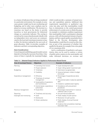 to a cluster of indicators that are being considered 
in a particular environment. For example, in some 
cases, greater weight may be put on planning and 
budgeting, and in other cases emphasis may be 
placed on revenue mobilization. The decision is a 
conscious one based on the desire to provide 
incentives to local governments for behavioral 
change on a particular indicator. The scoring is 
carried out by a team of professionals (ideally with 
an independent view), and scores are communi-cated 
to the local and central governments in time 
to allow for decision making for the next cycle of 
grant allocation. Table 1.4 provides examples of 
indicators and their corresponding objectives. 
Data Considerations 
Conceiving and establishing a good transfer system 
depends on having the necessary fiscal data. A key 
source of data is typically the municipal budget, 
which would provide a summary of annual reve-nue 
and expenditure patterns. Additional data 
requirements (quantitative or qualitative) may 
come into play, such that municipalities would 
have to demonstrate to the central government 
achievement of a certain score to obtain the grant. 
An example is a minimum condition requirement 
that municipalities hold a participatory planning 
process, with well-documented minutes of partic-ipation, 
and have a good-quality annual plan that is 
linked to the five-year development plan. 
Municipalities would then be scored on this crite-rion 
as part of the assessment of whether they 
qualify for the grant, for example, from a low grade 
of 1 to a maximum of 10. 
Such a combination of qualitative and quan-titative 
data can be used to analyze a variety 
of public policy matters in the municipality and 
make informed decisions on revenue and 
Table 1.4 Selected Output Indicators Applied to Performance-Based Grants 
Area of municipal finance Objectives Example of indicators 
Planning • Extending time horizon 
• Project selection 
• 5-year development plan 
• 3-year rolling capital investment plan 
Budgeting • Timeliness 
• Credibility 
• Submission by agreed date 
• Variance between midterm budget 
and actual 
Expenditure management • Efficiency 
• Timeliness of contract 
management 
• Sustainability of operations 
and maintenance 
• Control (asset, expenditure 
authorities) 
• Percentage of expenditures done 
timely 
• Procurement plans in place by specified 
date 
• Created or updated asset registry 
• Compliance with procurement 
procedures 
Revenue management • Fiscal effort • Percentage improvement in revenue 
collection year on year 
Reporting • Timeliness and accuracy • Annual financial statement 
Oversight and monitoring • Audit 
• Disclosures 
• Citizen satisfaction 
• Public display of audit opinion 
• Resolution of audit queries 
• Public display of annual financial 
statement 
• Evidence that consultative meetings 
have been held 
28 Municipal Finances 
 