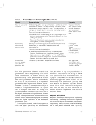 Table 2.2 Horizontal Coordination among Local Governments 
Models Characteristics Examples 
Case-by-case joint 
initiatives 
Joint action puts the local governments in a position to achieve 
economies of scale (e.g., bulk purchasing, firefighting, road 
maintenance, tourism promotion) or in a stronger position, for 
example, for attracting a firm or event or promoting tourism. 
Common financial considerations: 
• Agreements are usually based on each participating local 
government’s assessment of the cost and benefit to them 
of the joint activity. 
• When significant costs are involved, a reasonable cost-sharing 
formula needs to be agreed on. 
Contracting 
among local 
governments 
A local government engages another local (or higher-level) 
government for the delivery of a service that it is 
responsible for. 
Common financial considerations: 
• The local government contracting out the service or 
function would determine the cost and benefit of this 
option, compared to providing the service itself. This is 
particularly important if significant capital investments are 
needed, whether in the short or longer term. 
Committees, 
working groups, 
consultative 
platforms, etc. 
Temporary or permanent bodies for coordination. Ruhr, Germany; 
(one local government performs another local 
government’s service responsibility for a fee or 
other compensation, or another service); (b) 
performance by a local government of another 
level local government’s service responsibility 
for a fee; or (c) performance by a higher-tier 
government of the responsibility of a local govern-ment 
for a fee. Box 2.7 describes contracting by a 
number of local governments in the Los Angeles 
area. In Shanghai, some district and county local 
governments have contracted a specialized unit at 
the higher, municipal local government level to 
arrange funding and manage the implementation 
of some of their infrastructure projects, benefiting 
from the higher capacities at the municipal 
government level. 
Although the service contracting approach 
does not apply specifically to metropolitan 
City candidates for 
the Olympic Games 
or other big events 
tend to apply on 
behalf of their metro 
area. 
Los Angeles 
County, United 
States; 
U.S. Association of 
Contract Cities; 
Shanghai, China. 
Turin, Milan, Italy; 
Paris, France; greater 
Toronto, Canada. 
areas, but rather to any local government, it is 
mentioned here because it is a way in which 
local governments in a metropolitan area can 
engage in a limited but still beneficial way. It is 
particularly applicable where an area has one 
dominating local government, possibly with 
more human and financial capacity. Positive 
results of an initial contractual arrangement 
may pave the way for more advanced and 
broader models of cooperation such as will be 
discussed below. 
Regional Authorities 
A regional authority is an independent legal entity, 
conceptually a voluntary association or organiza-tion 
established by the member local governments 
for planning, service delivery, or to make better 
use of their public resources. Such city-to-city 
Metropolitan Governance and Finance 61 
 