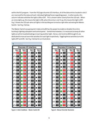 9
withinthe PLCprogram. Fromthe PLCLogix discrete I/Ointerface,all of the dataentrieslocatedinslot2
are reserved forthe statusof each individual lightingfixture regardingpower. Inotherwords, this
columnindicateswhetherthe lightisON orOFF. Thisisshownrather clearlyfromthe I/Orack. When
an entrylightsup,thismeansthe lightisON,whenthe entryisnot litup,thismeansthe lightisOFF.
Fig.2 showsthe I/Orack whenall lightsinthe buildingare turnedonrightafteractivatingthe Master
Switch. See Fig.2 below.
The Master Switchoccupyingslot1 data entry00 has the powertoenable ordisable the entire
building’slightingsubsystemandcontrol panel. Sometimes however, itisnecessarytokeepall other
lightsonwhile troubleshootingorrewiringanotherlight. Hence,slot3entries00 through15 are
dedicated tomanual override switchesfor eachlightrespectively. Togglingtheseswitchesturnsthe
lightsOFFand ON. See Fig.3 belowfor anillustration.
Figure 3: Manual Override IllustrationFigure 2: Initial Conditions - Master Switch ON
 
