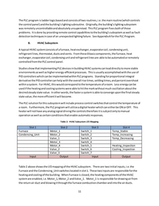 11
The PLC program is ladderlogicbasedandconsistsof two routines,i.e.the mainroutine(whichcontrols
the control panel) andthe building’slightingsubroutine. Originally,the building’slightingsubsystem
was remotelyuncontrollableandabsolutelyunsupervised. This PLCprogram fixesbothof those
problems. Itisdone by providingremote control capabilities tothe building’ssubsystem aswell asfault
detection techniquesincase of an unexpectedlightingfailure. See AppendixA forthe PLC Program.
B. HVAC Subsystem
A typical HVACsystemconsistsof afurnace,heatexchanger,evaporatorcoil,condensingunit,
refrigerantlines, thermostat,ductsandvents. Fromthese 8 basiccomponents,the furnace,heat
exchanger,evaporatorcoil,condensingunitandrefrigerantlinesare able tobe automatedorremotely
controlledfromthe PLCcontrol panel.
StudiesshowthatimplementingPLCdevicesinbuildingHVACsystemscanleaddirectlytomore stable
environmentsaswell ashigherenergy-efficientprocesses. Thisisusuallyaccomplishedwiththe use of
PID controllerswhichcanbe implementedwithinPLCprograms. Standingforproportional integral
derivative the PIDcontrollercanhelp withthe overall rise times,settling times,andpercentovershoot
withinasystem. For HVAC,thiswouldcorrespondtothe temperature of aroom. Less energycanbe
usedif the heatingandcoolingsystemswere able tohitthe markwithoutmuch oscillationaboutthe
desiredsteadystate value. Inotherwords,the fastera systemisable toconverge uponthe final steady
state value,the more efficientitwill become.
The PLC solutionforthissubsystemwill include processcontrol switchesthatcontrol the temperature of
a room. Furthermore,the PLCprogramwill utilizeadigital heaterwhichcaneitherbe ON orOFF. This
heaterwill nothave anyanalogsignal drivingthe controlstherefore itissubjectonlytomanual
operationaswell ascertainconditionsthatenable automaticresponses.
Table 2: HVAC Subsystem I/O Mapping
Slot 1 Slot 2 Slot 3 Slot 4
Furnace Motor_1 Switch_1 Temp_Stable
Condensing_Unit Motor_2 Switch_2 Temp_Increasing
Valve_1 Switch_3 Temp_Decreasing
Motor_3 Switch_4
Motor_4 Switch_5 Heating_Inspection
Valve_2 Switch_6 Cooling_Inspection
Valve_3 Switch_7
Input Output Input Output
Table 2 above showsthe I/Omappingof the HVACsubsystem. There are twoinitial inputs,i.e.the
Furnace and the Condensing_Unitswitcheslocatedinslot1. These twoinputsare responsible forthe
heatingandcoolingof the building. WhenFurnace is closed,the heatingcomponentsof the HVAC
systemare enabled,i.e.Motor_1,Motor_2 andValve_1. Motor_1 is responsible fordrawingairfrom
the returnair duct and blowingitthroughthe furnace combustionchamberandintothe airducts.
 