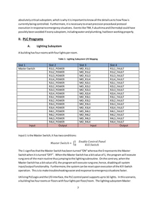 7
absolutelycritical subsystem,whichiswhyitisimportantto know all the detailsasto how flow is
currentlybeingcontrolled. Furthermore,itisnecessarytoenactprecisionprocedural protocol
executioninresponse toemergencysituations. Eventslike TMI,FukushimaandChernobyl couldhave
possibly been avoidedif everysubsystem, includingwaterandplumbing,hadbeenworkingproperly.
II. PLC Programs
A. Lighting Subsystem
A buildinghasfourroomswithfourlightsperroom.
Table 1: Lighting Subsystem I/O Mapping
Slot 1 Slot 2 Slot 3 Slot 4
Master Switch R1L1_POWER MO_R1L1 R1L1_FAULT
R1L2_POWER MO_R1L2 R1L2_FAULT
R1L3_POWER MO_R1L3 R1L3_FAULT
R1L4_POWER MO_R1L4 R1L4_FAULT
R2L1_POWER MO_R2L1 R2L1_FAULT
R2L2_POWER MO_R2L2 R2L2_FAULT
R2L3_POWER MO_R2L3 R2L3_FAULT
R2L4_POWER MO_R2L4 R2L4_FAULT
R3L1_POWER MO_R3L1 R3L1_FAULT
R3L2_POWER MO_R3L2 R3L2_FAULT
R3L3_POWER MO_R3L3 R3L3_FAULT
R3L4_POWER MO_R3L4 R3L4_FAULT
R4L1_POWER MO_R4L1 R4L1_FAULT
R4L2_POWER MO_R4L2 R4L2_FAULT
R4L3_POWER MO_R4L3 R4L3_FAULT
R4L4_POWER MO_R4L4 R4L4_FAULT
Input Output Input Output
Input1 isthe Master Switch;it has twoconditions:
𝑀𝑎𝑠𝑡𝑒𝑟 𝑆𝑤𝑖𝑡𝑐ℎ = {
1 𝐸𝑛𝑎𝑏𝑙𝑒 𝐶𝑜𝑛𝑡𝑟𝑜𝑙 𝑃𝑎𝑛𝑒𝑙
0 𝐾𝑖𝑙𝑙 𝑆𝑤𝑖𝑡𝑐ℎ
The 1 signifiesthatthe Master Switchhasbeenturned“ON”whereasthe 0 representsthe Master
Switchwhenitisturned“OFF”. Whenthe Master Switch has a bitvalue of 1, the program will execute
rung zeroof the mainroutine thusjumpingtothe lightingsubroutine. Onthe contrary, whenthe
Master Switchhas a bitvalue of 0, the programwill execute rungone;hence,disablingall system
input/outputfunctionality. Furthermore,the systemcan be resetuponexecutionof the Kill-Switch
operation. Thisisto make troubleshootingeasierandresponse toemergencysituationsfaster.
UtilizingPLCLogix andthe I/Ointerface,the PLCcontrol panel supportsupto16 lights. Inthisscenario,
a buildinghasfourroomsor floorswithfourlightsperfloor/room. The lightingsubsystemMaster
 